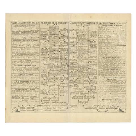Antique Genealogy Chart of the Kings of Hungary and Bohemia by Chatelain, 1732