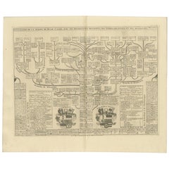 Antike Genealogie-Karte der Landgravur Hessen-Kassel, Deutschland, 1732