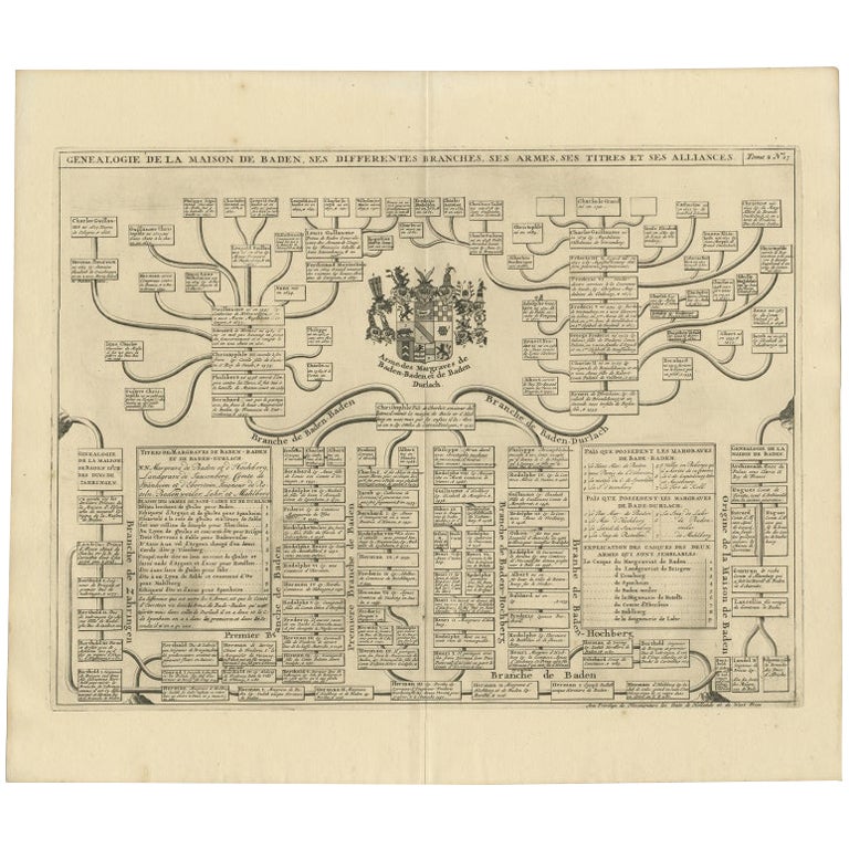 Antica carta genealogica dei Margraviati e del Baden-Durlach, Germania, 1732