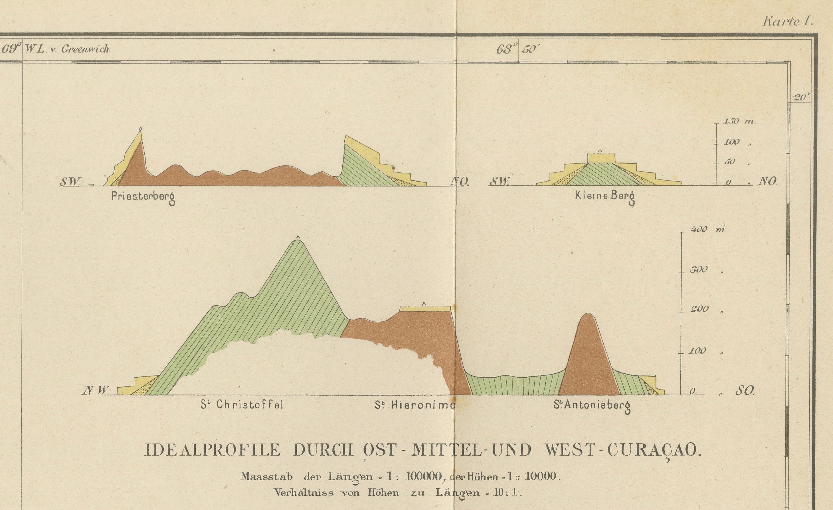 Antique Geological Map of Curaçao - Hand Colored Dutch Caribbean, 1888