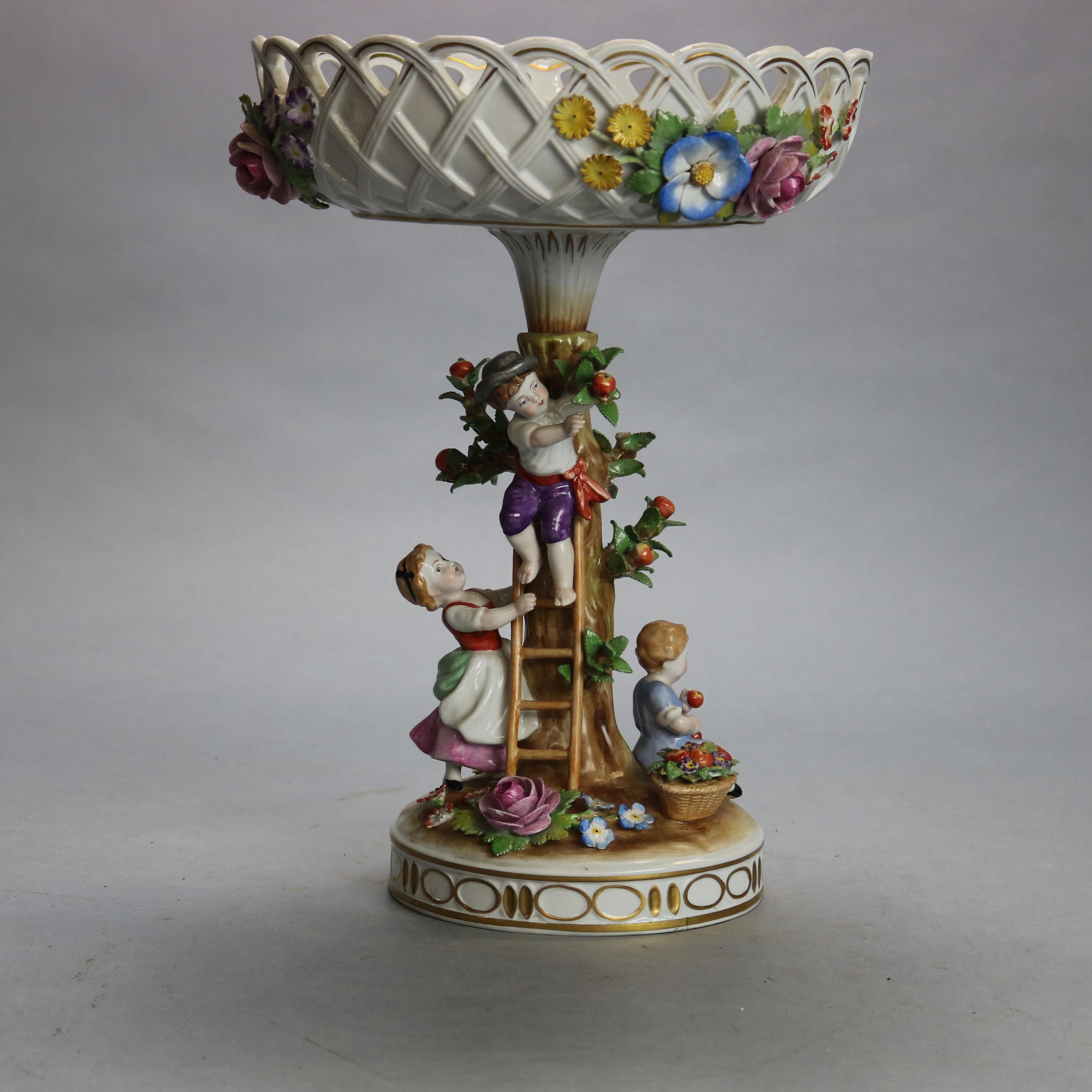 Antique German Schierholz Hand Painted & Gilt Figural Porcelain Compote, c1900 8