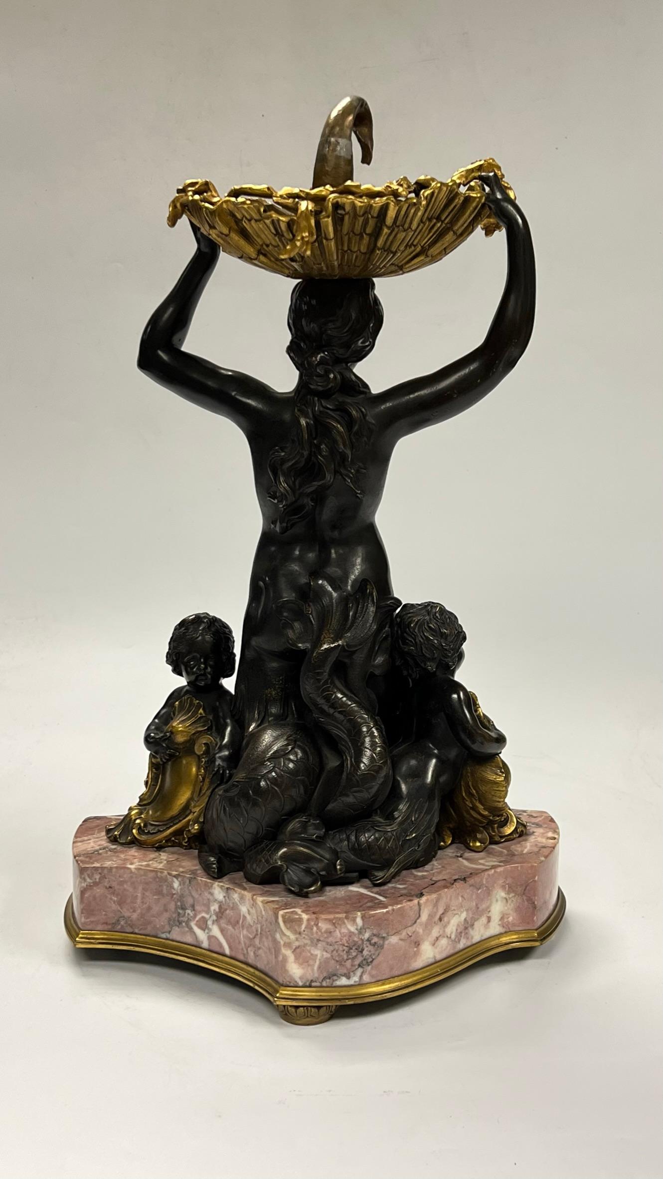 Antique Gilt Bronze and Marble Figural Centerpiece Attributed to E.F. Caldwell 1