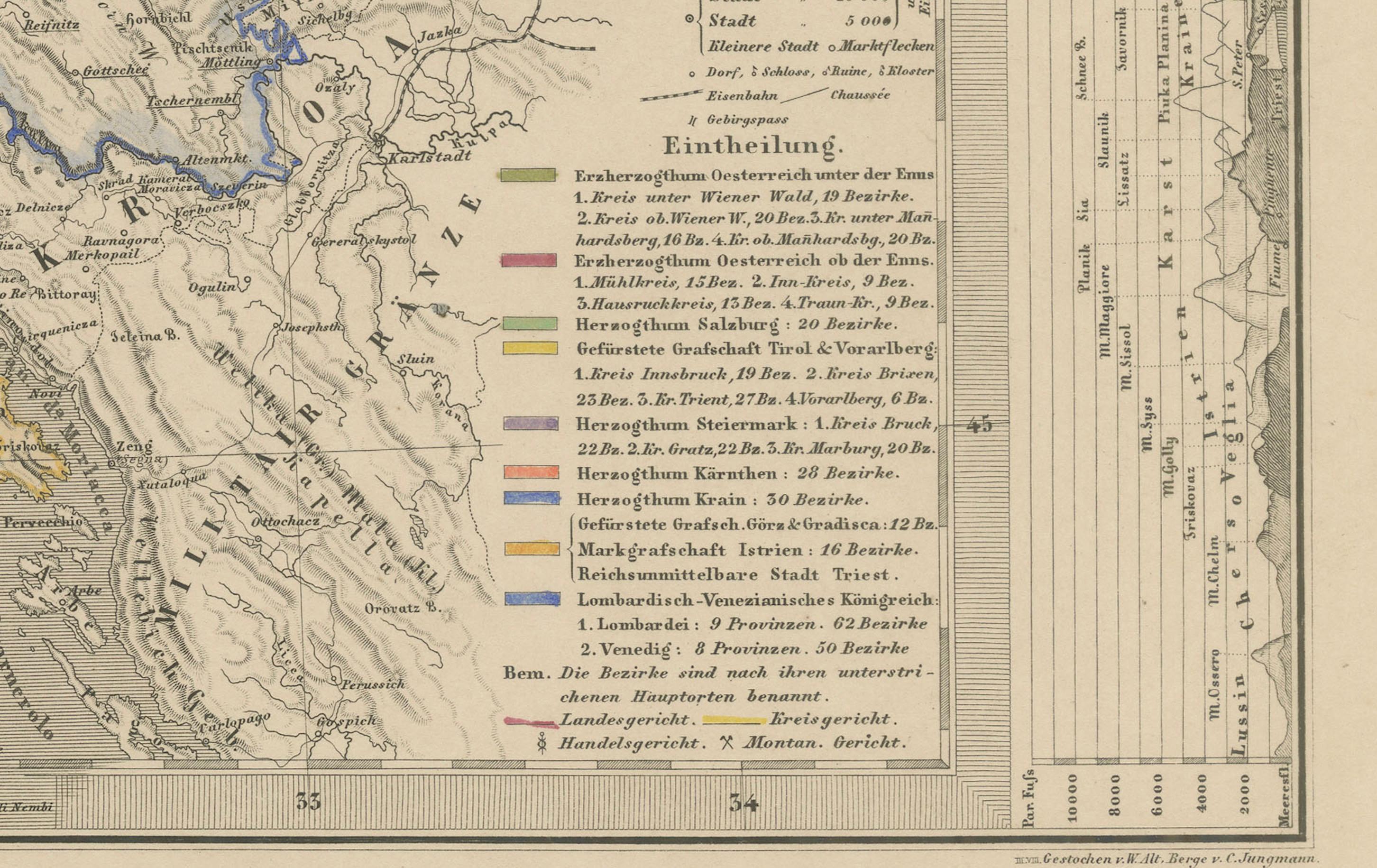 Mapa del sudeste de Alemania y norte de Italia - Grabado antiguo, 1858

Mapa antiguo titulado 