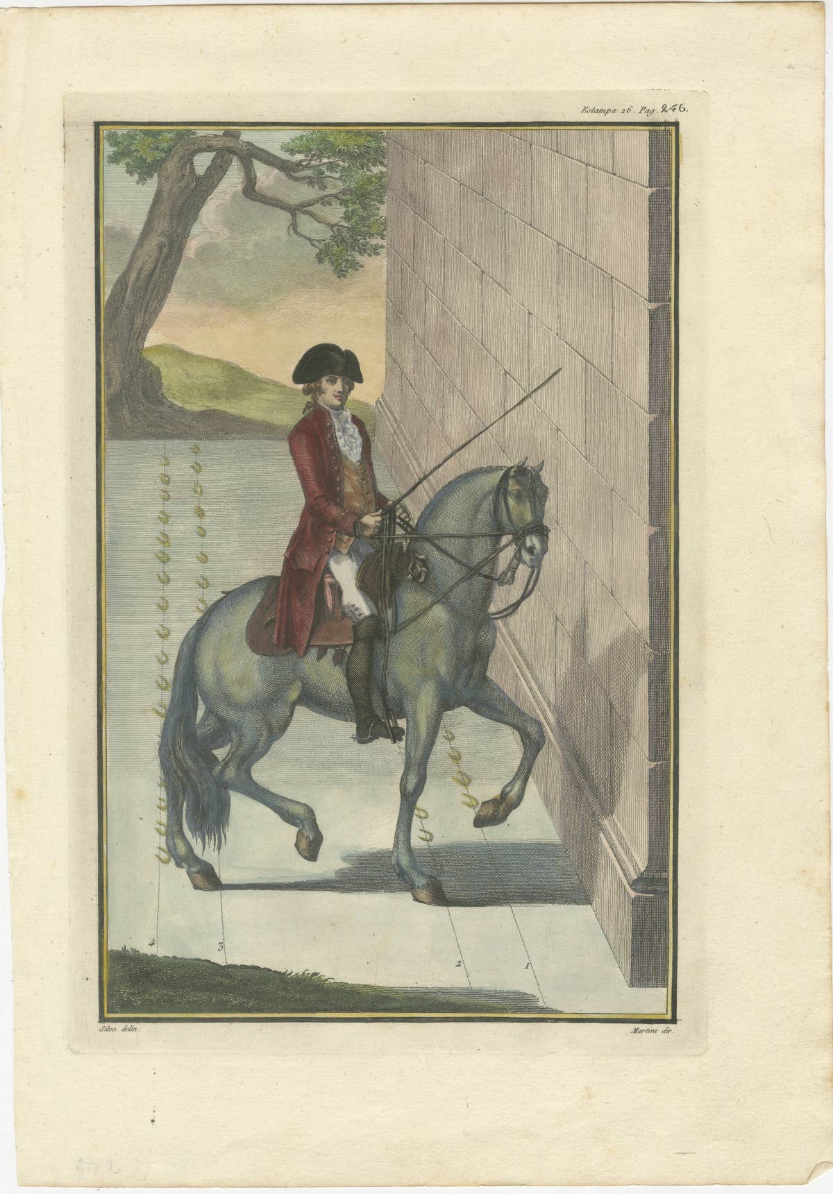 Antique Handpainted Equestrian Print from the Renowned Art of Horsemanship, 1790
