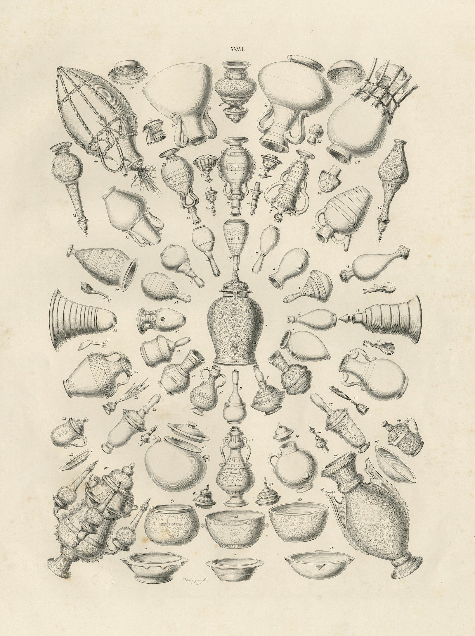 Antique Islamic Vessels and Metalwork Object Study, Maximilian Egypt 1846