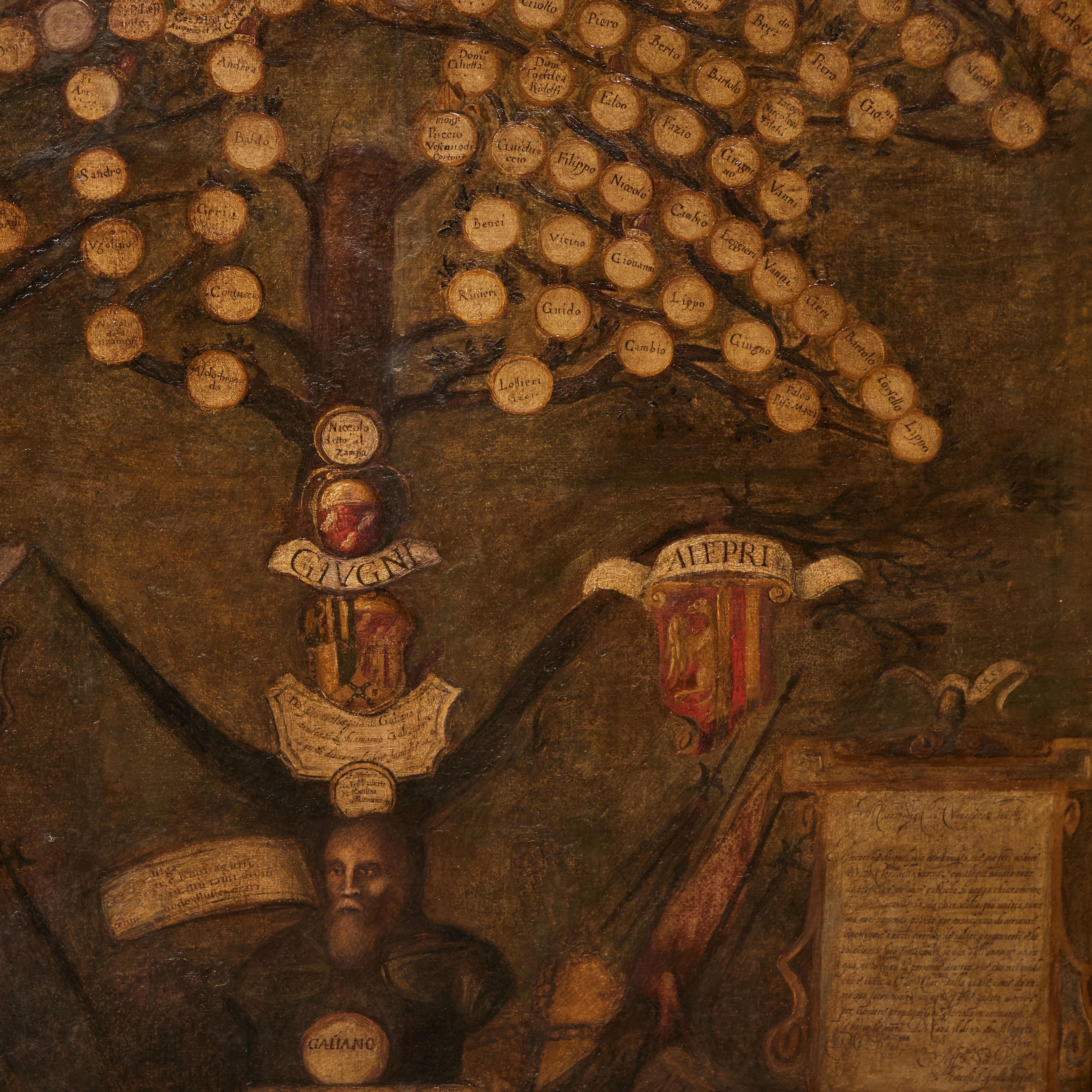 Hand-Carved Antique Italian Oil Painting of a Family Tree For Sale