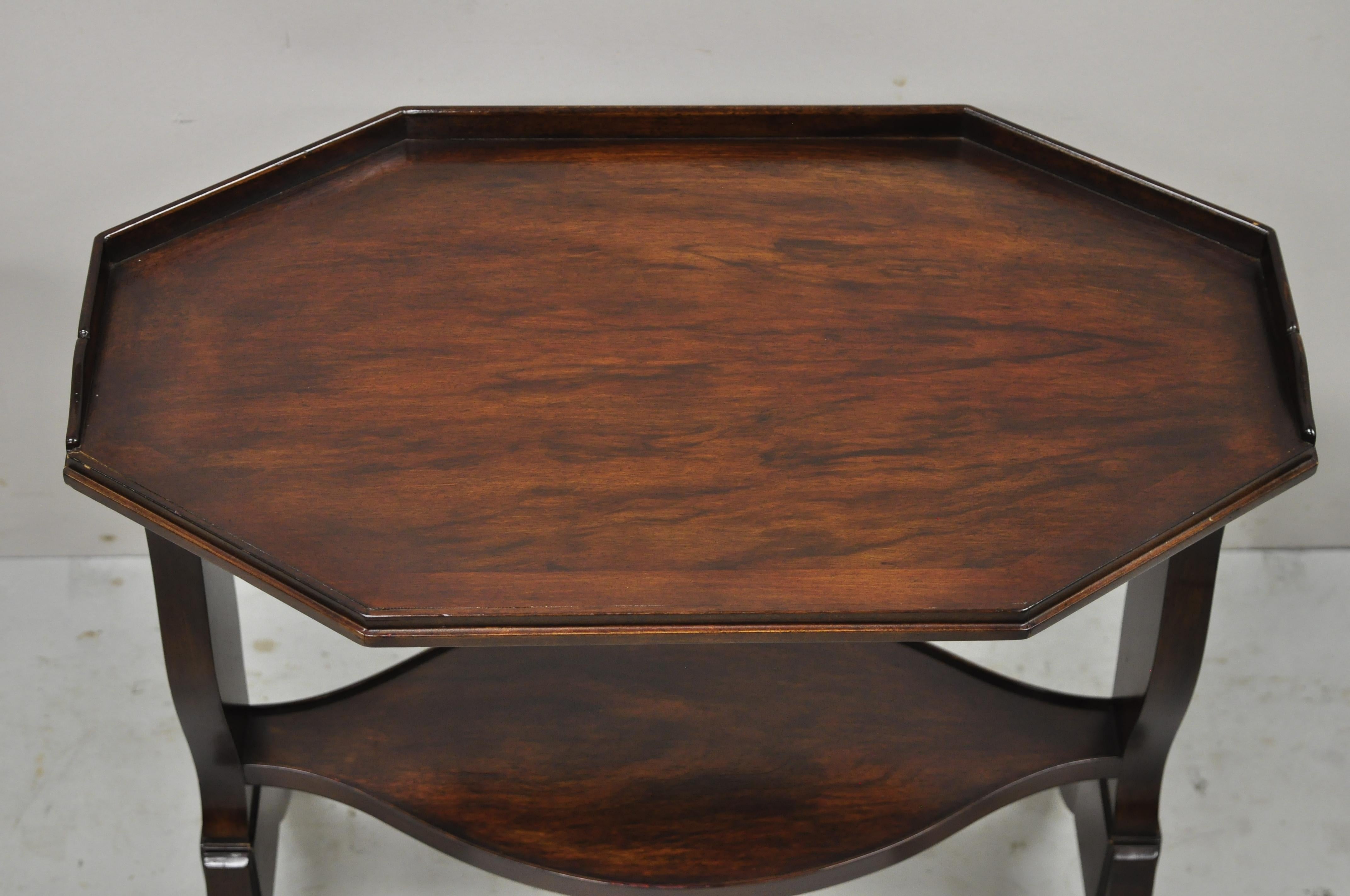 North American Antique John Widdicomb Mahogany Sheraton Style 2 Tier Accent Side Lamp End Table