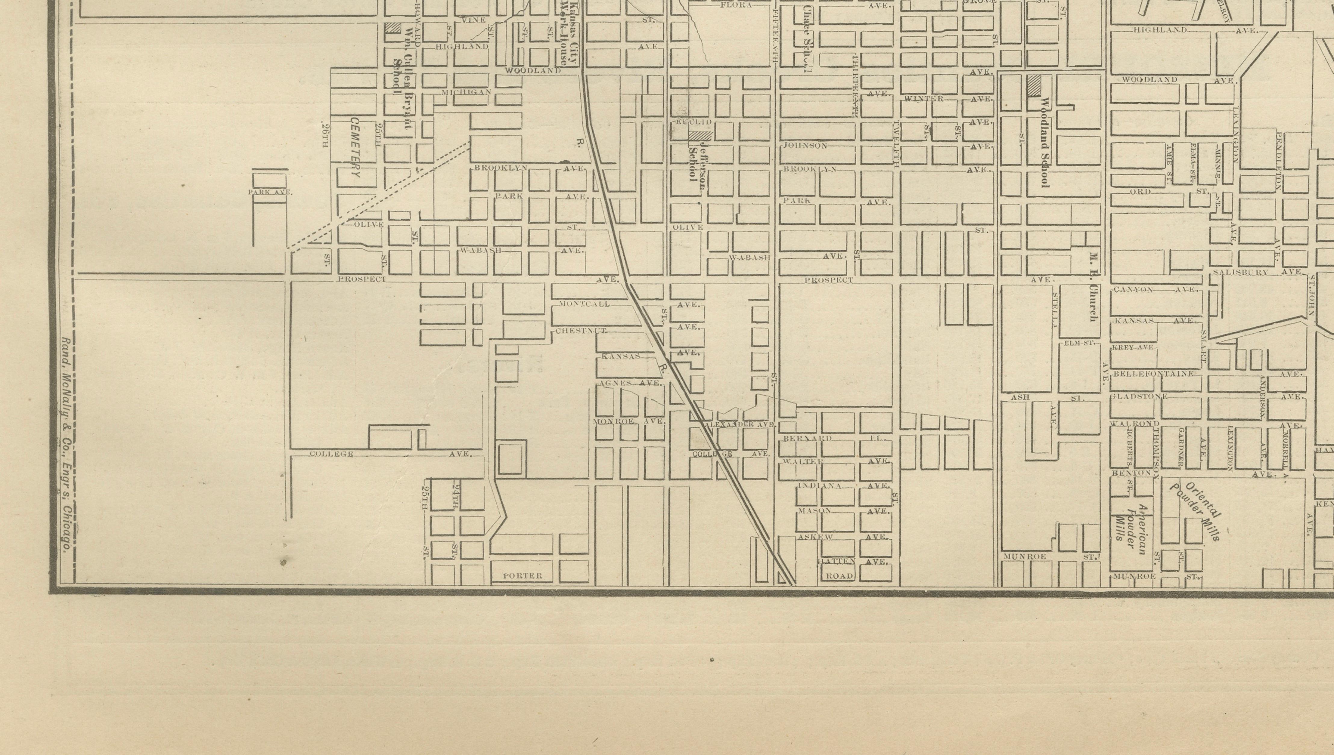 Antique Kansas City Map Wall Art – Missouri–Kansas Border, Rand McNally, ca.1888