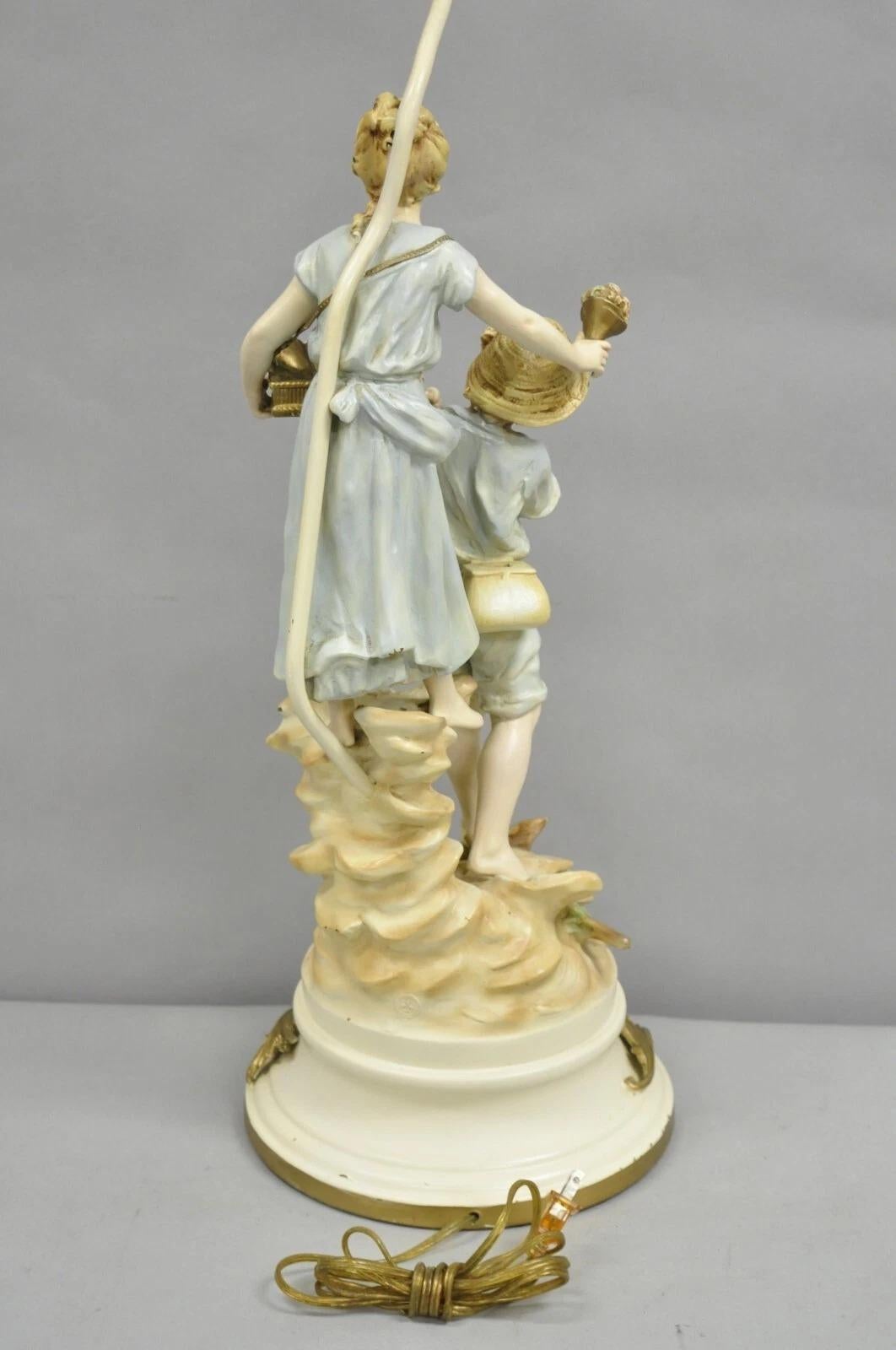 Antiche lampade da tavolo L&F Moreau vittoriane in metallo dipinto a spelta - una coppia in vendita 4