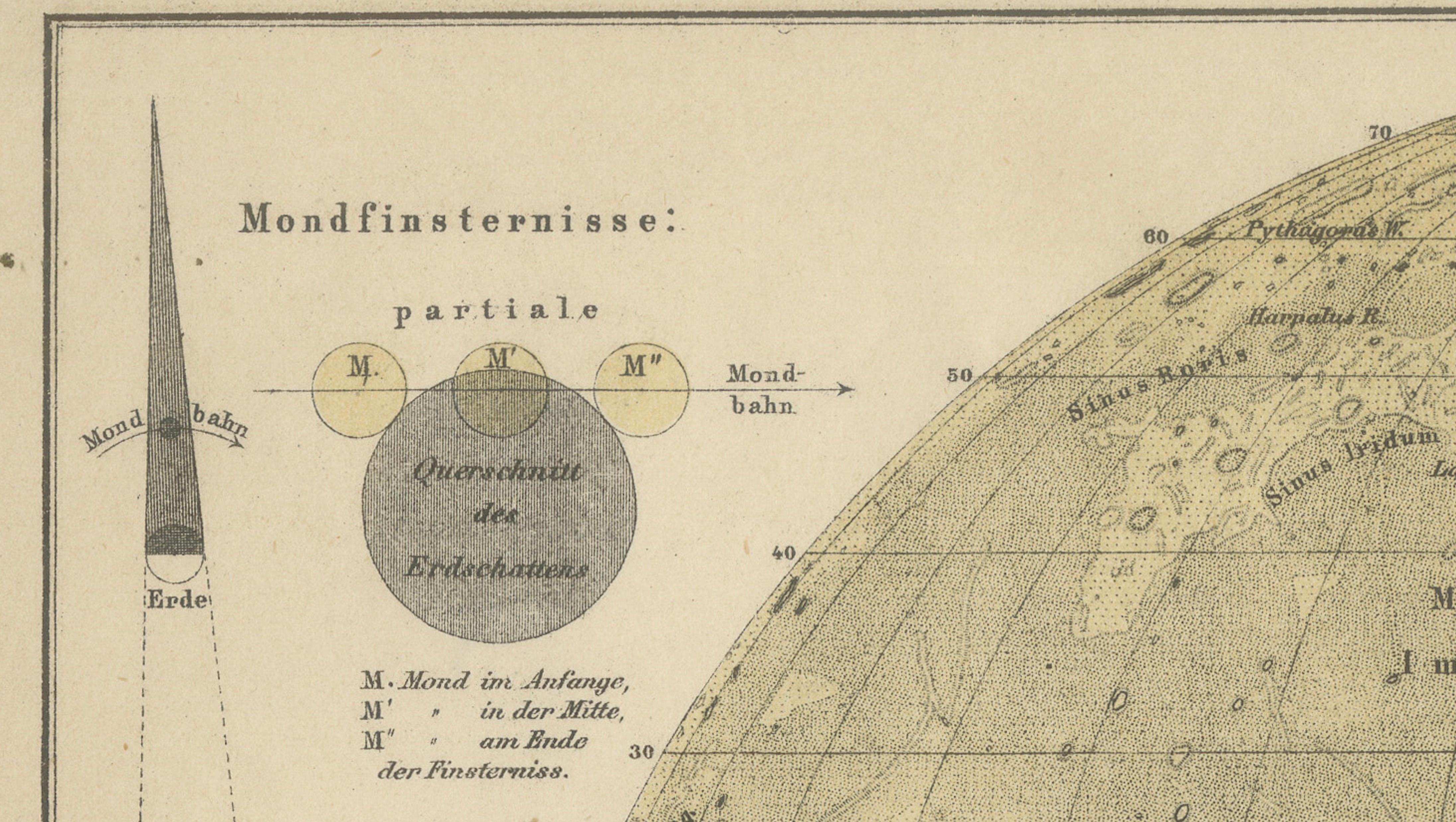 Antique Lunar Map “Der Mond”, German Scientific Chart Meyers Leipzig c.1900