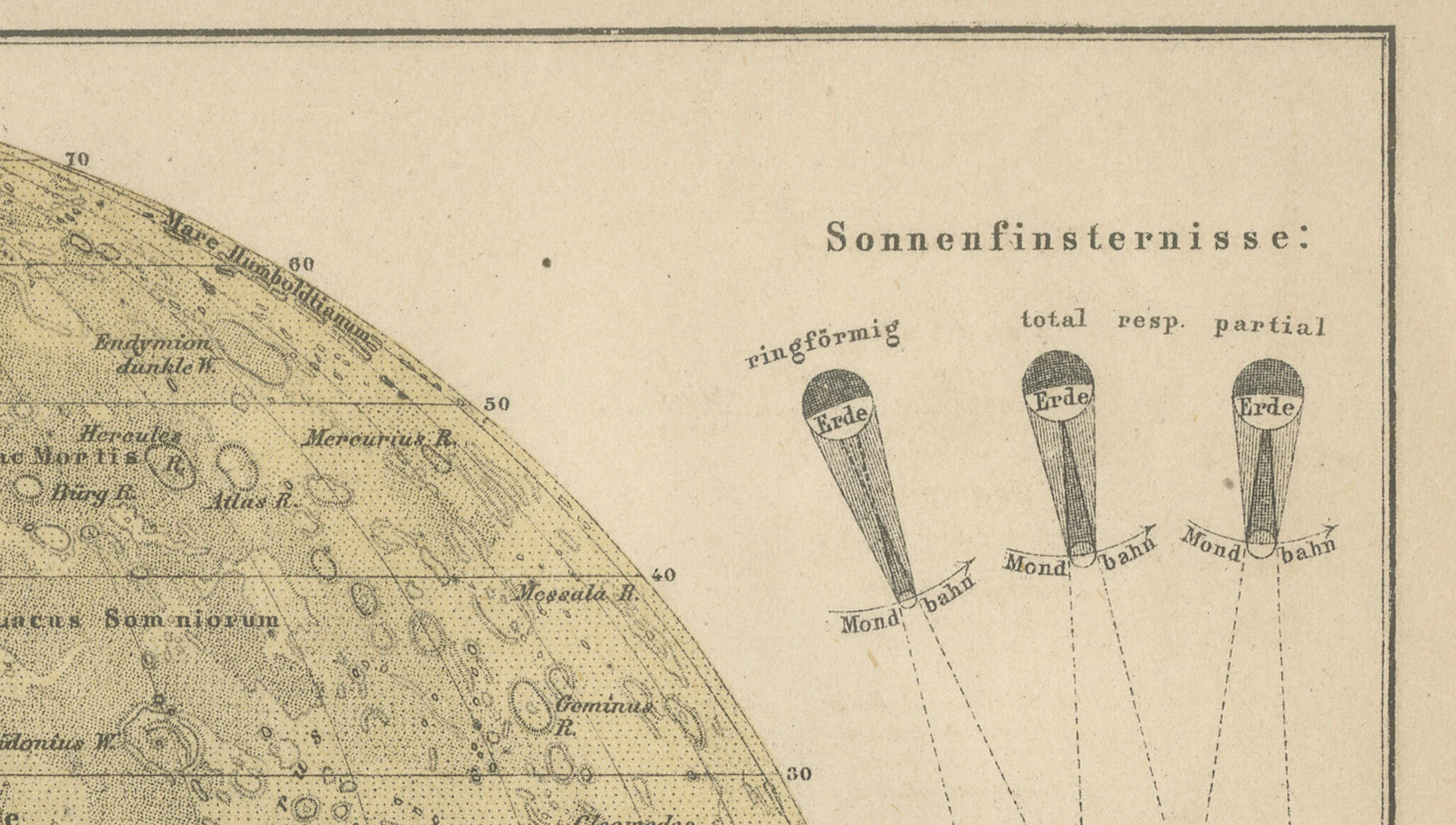 Antique Lunar Map “Der Mond”, German Scientific Chart Meyers Leipzig c.1900