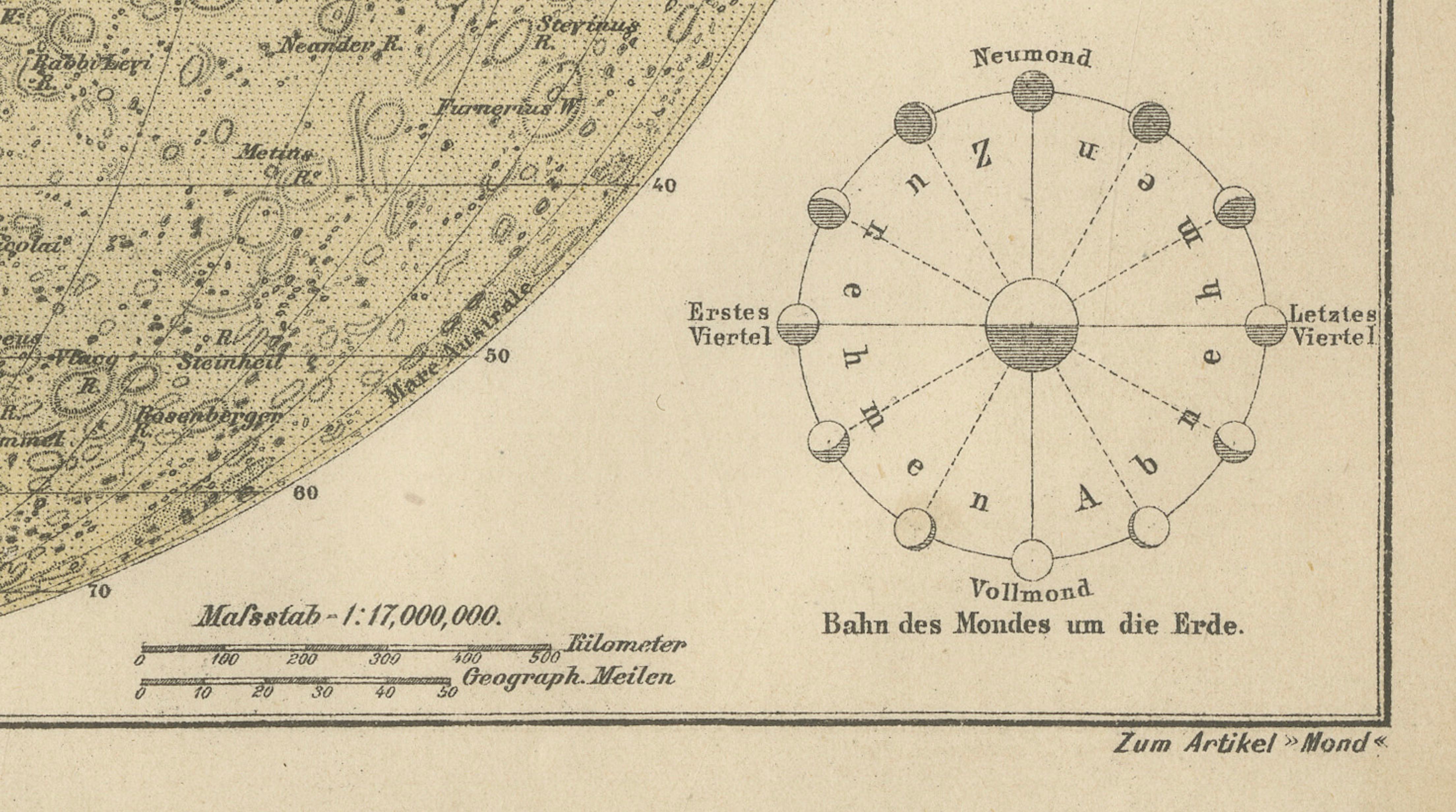 Antique Lunar Map “Der Mond”, German Scientific Chart Meyers Leipzig c.1900