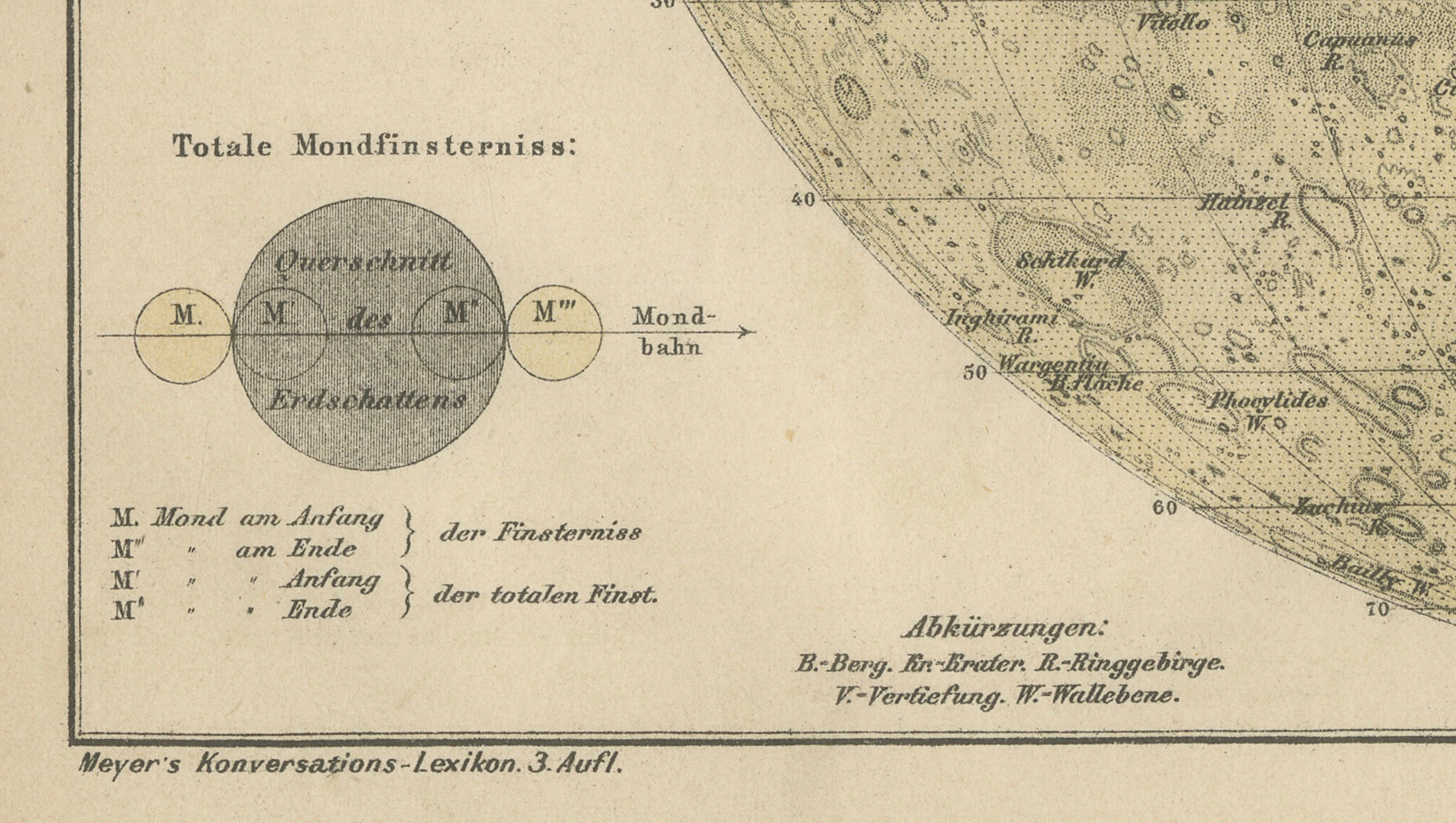 Antique Lunar Map “Der Mond”, German Scientific Chart Meyers Leipzig c.1900