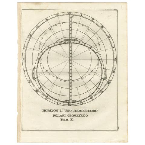 Antique Map Depiciting a Horizon or Hemisphere c.1703