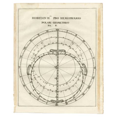 Antique Map of a Hemisphere by Scherer, c.1703