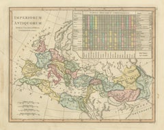 Antique Map of Ancient Empires – Imperiorum Antiquorum, Wilkinson 1821