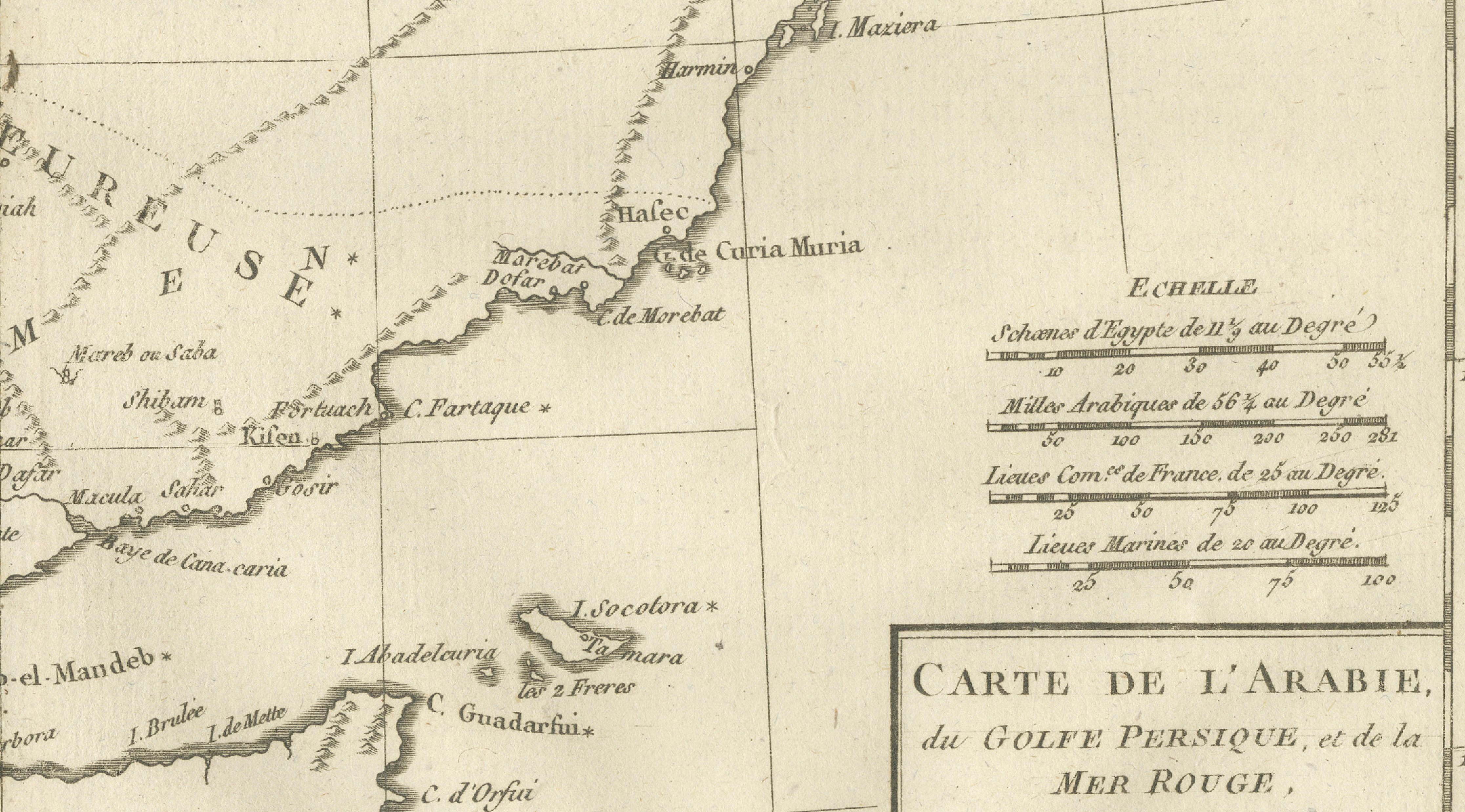 Antique Map of Arabia, Red Sea & Persian Gulf by Rigobert Bonne, 1780
