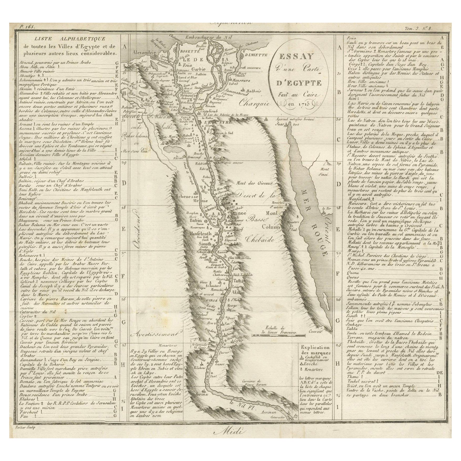 Carta geografica antica dell'Egitto e della Valle del Nilo con indice delle città, 1715