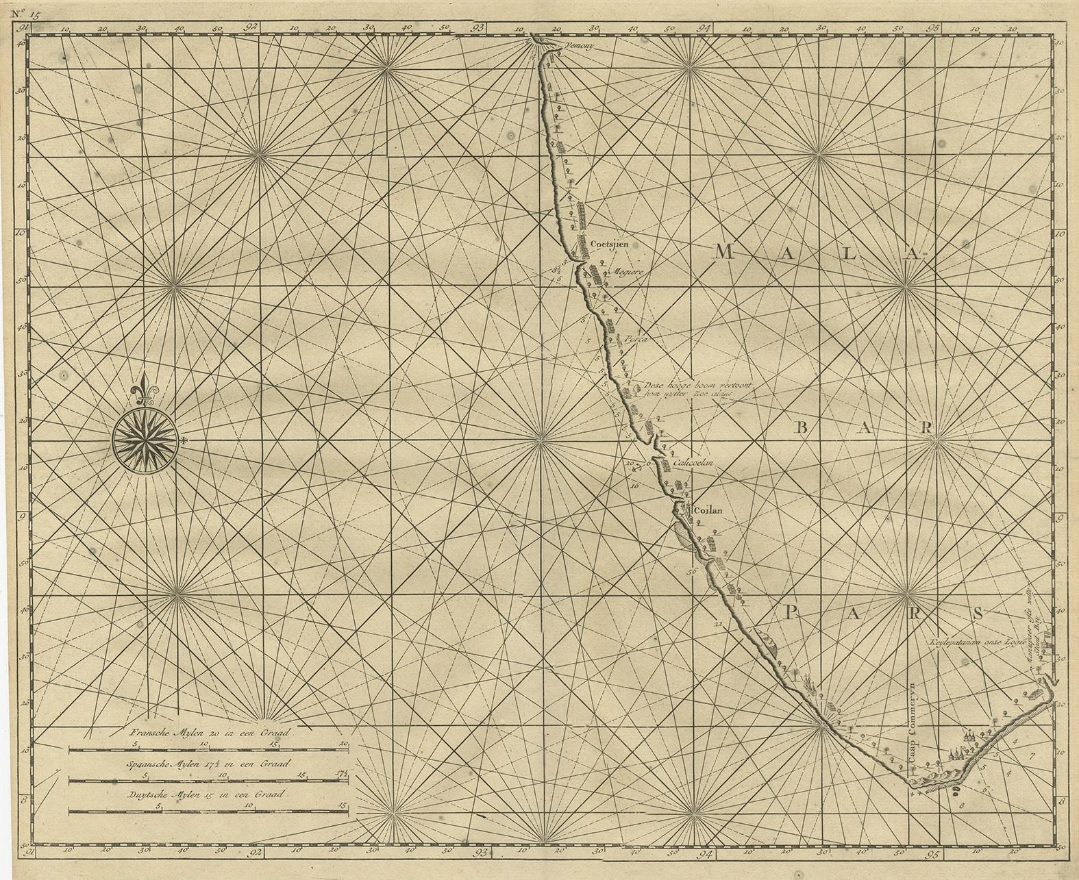 Untitled sea chart of the coast of Malabar, India. This print originates from 'Oud en Nieuw Oost-Indiën' by F. Valentijn.
