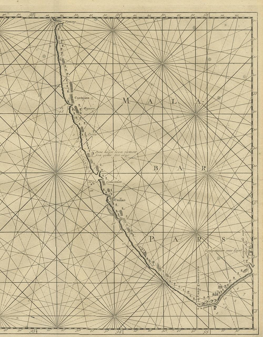 malabar district map