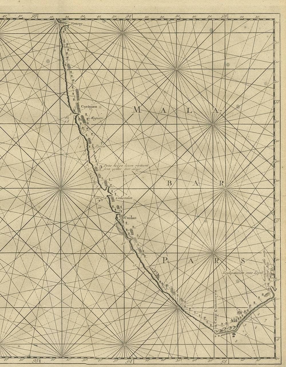 Antique Map of Malabar Coast by Valentijn, 1726