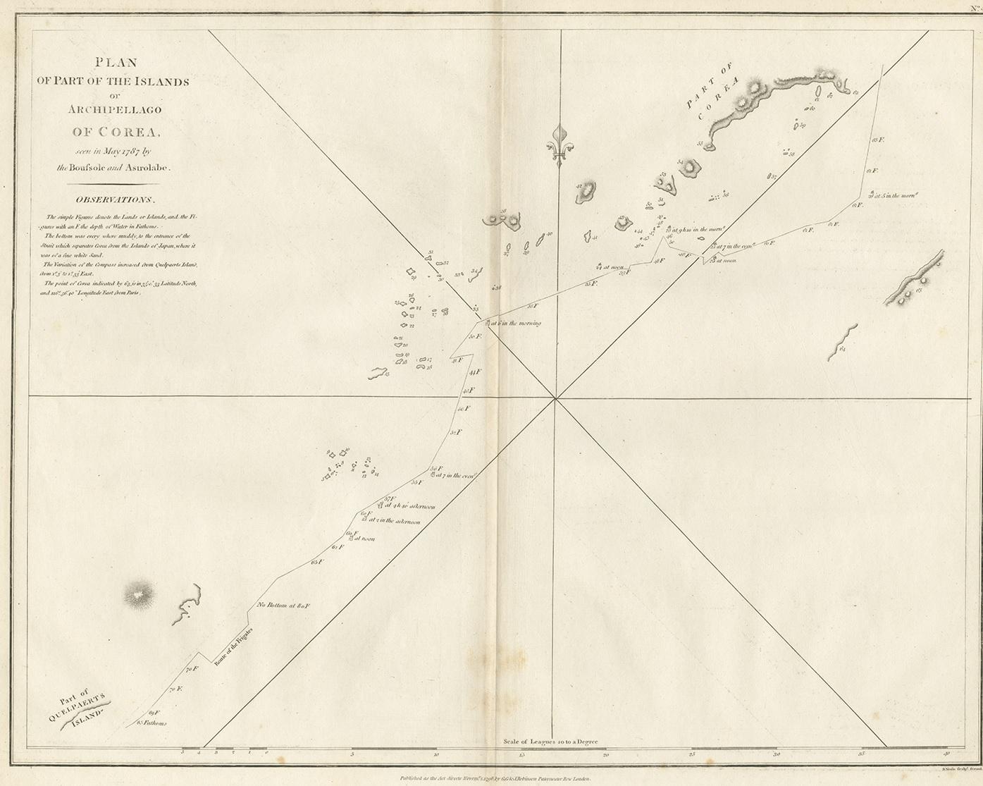 Antique map titled 'Plan of Part of the Islands or Archipellago of Corea'. This map depicts part of the Korean Archipelago and originates from Charts and Plates to La Pérouse's Voyage' by Jean Francois de Galaup La Perouse. Printed in London by G.G.