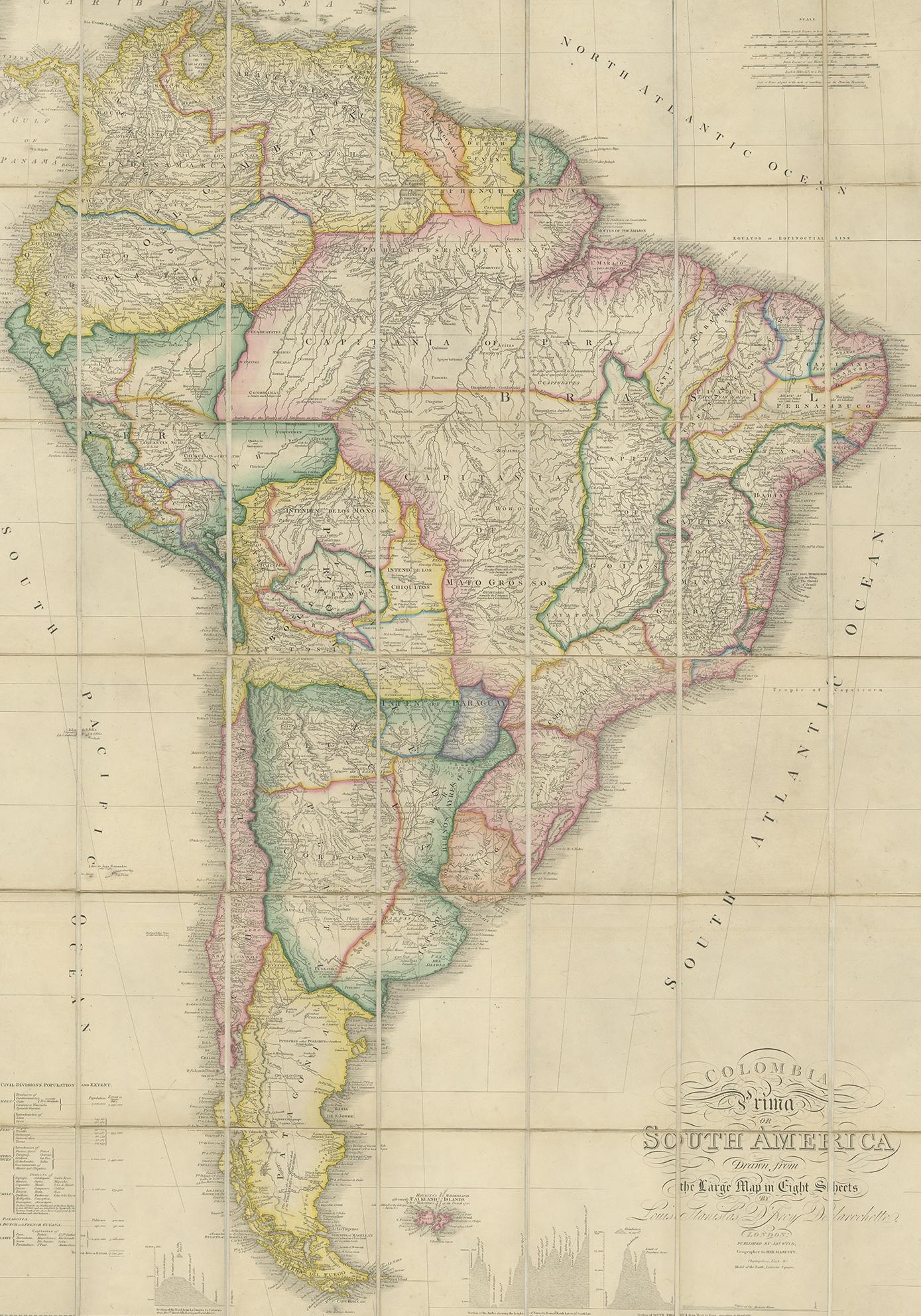 Beautiful folding map of South America titled 'Colombia Prima or South America Drawn from the Large Map in Eight Sheets by Louis Stanislas D ' Arcy Delarochette'. Three insets in the lower portion of the map present data from Humboldt's report in