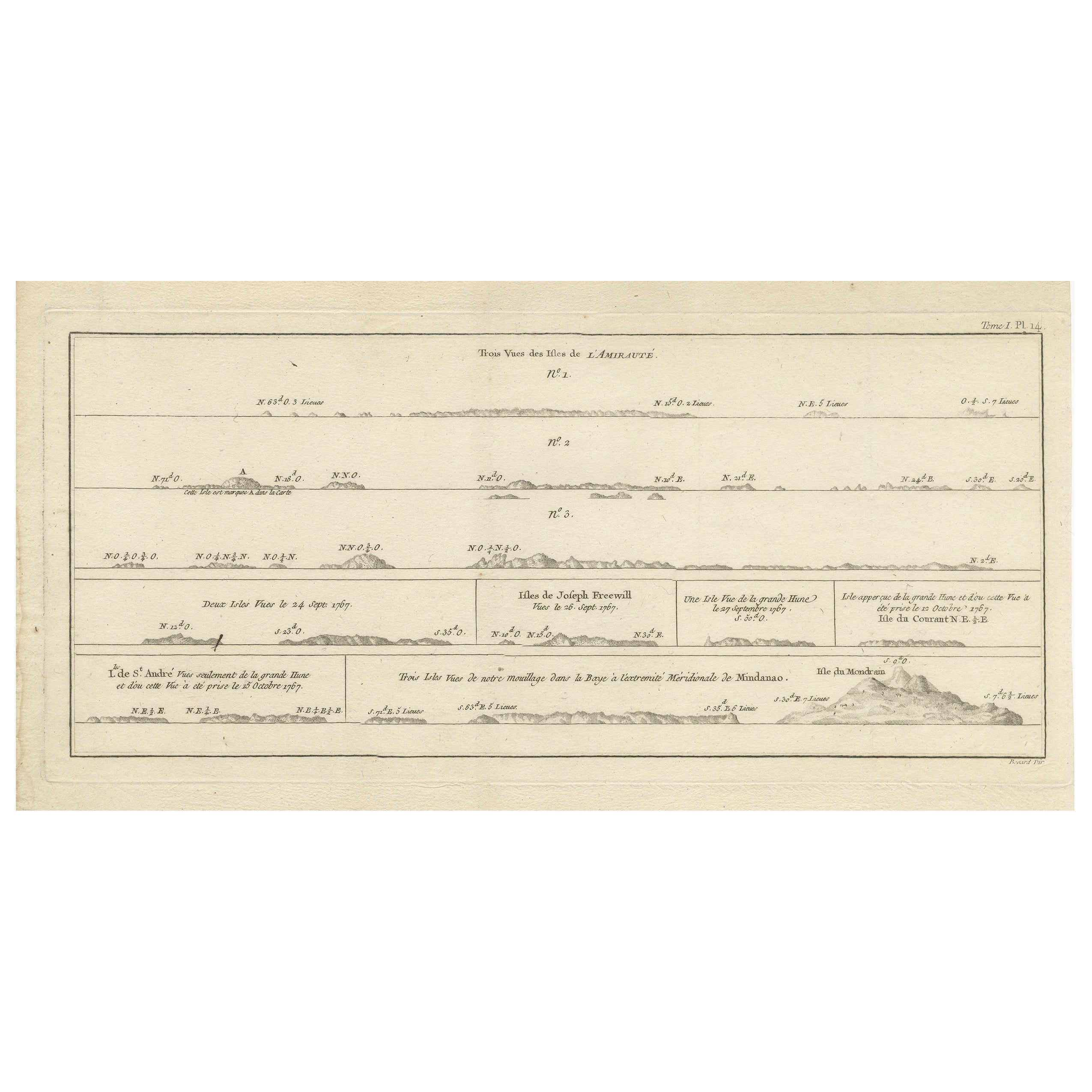 Antique Map of the Admiralty Islands, Bismarck Archipelago