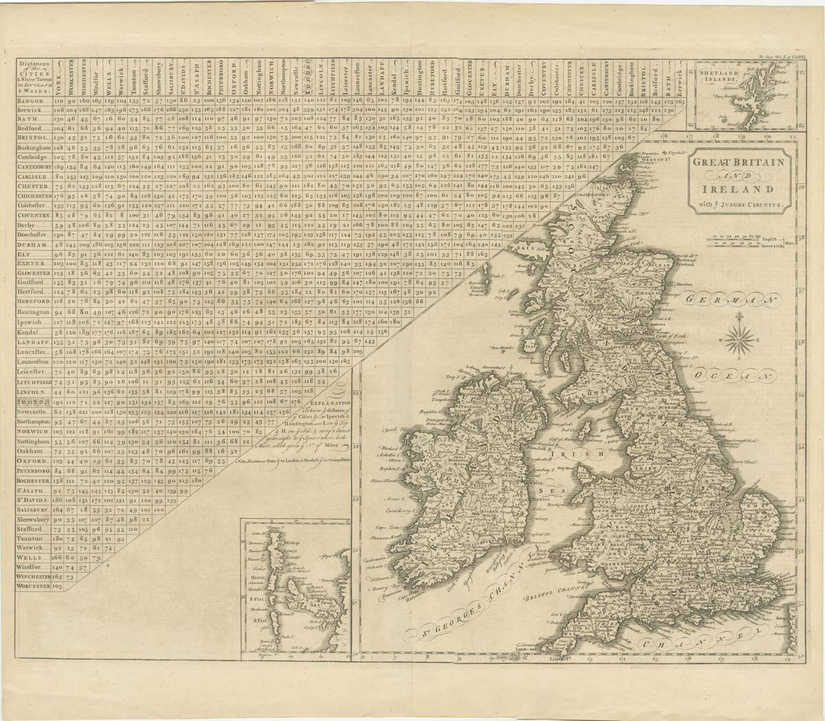 Antique Map of the British Isles, Insets of the Shetland Islands and Hebrides