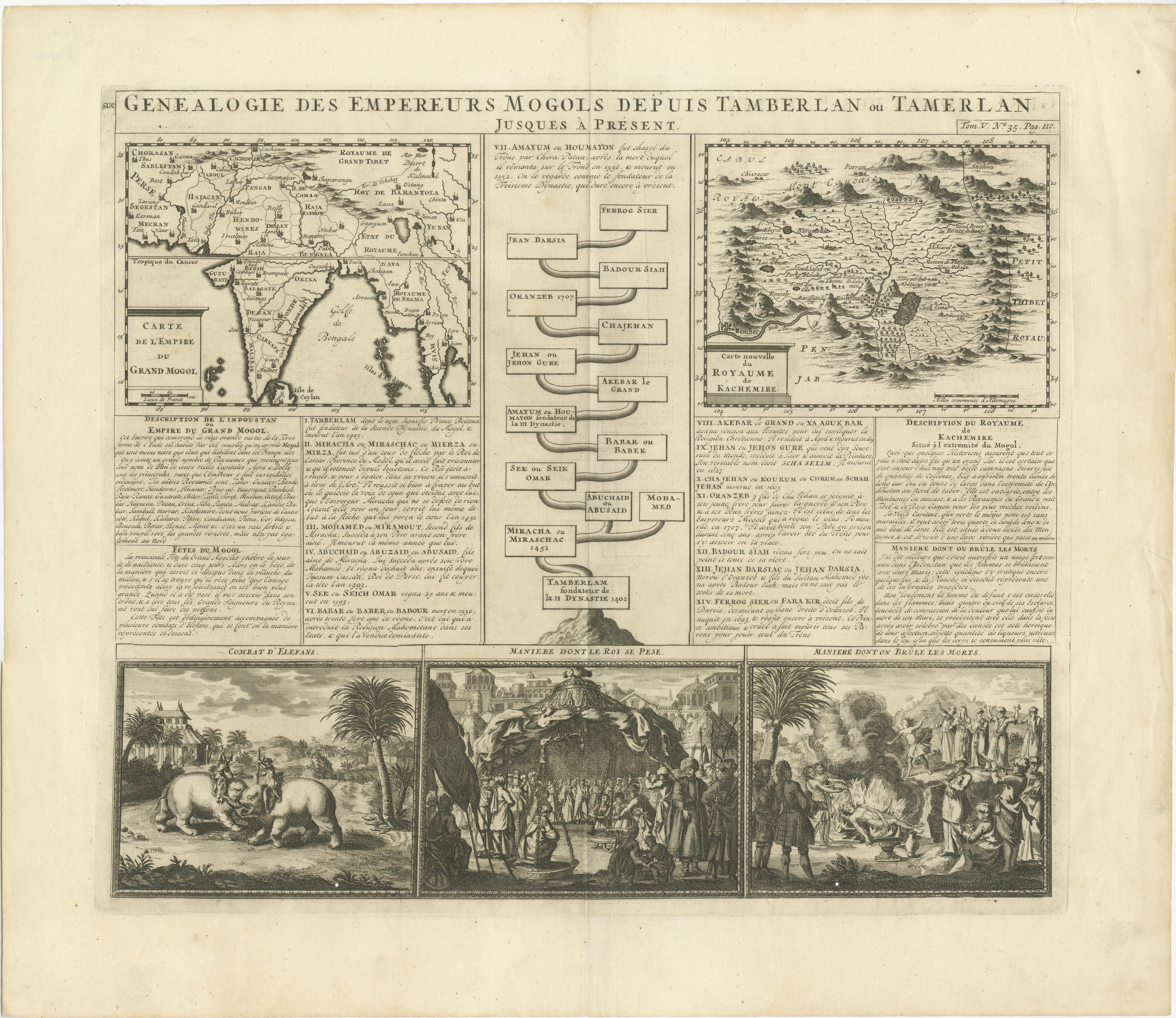 Antique map titled 'Genealogie des Empereurs Mogols depuis Tamberlan ou Tamerlan'. Two maps, a genealogical tree and three indigenous views of the Mogol Empire on one sheet with descriptive text. The upper maps show the Empire of the Great Mogol and