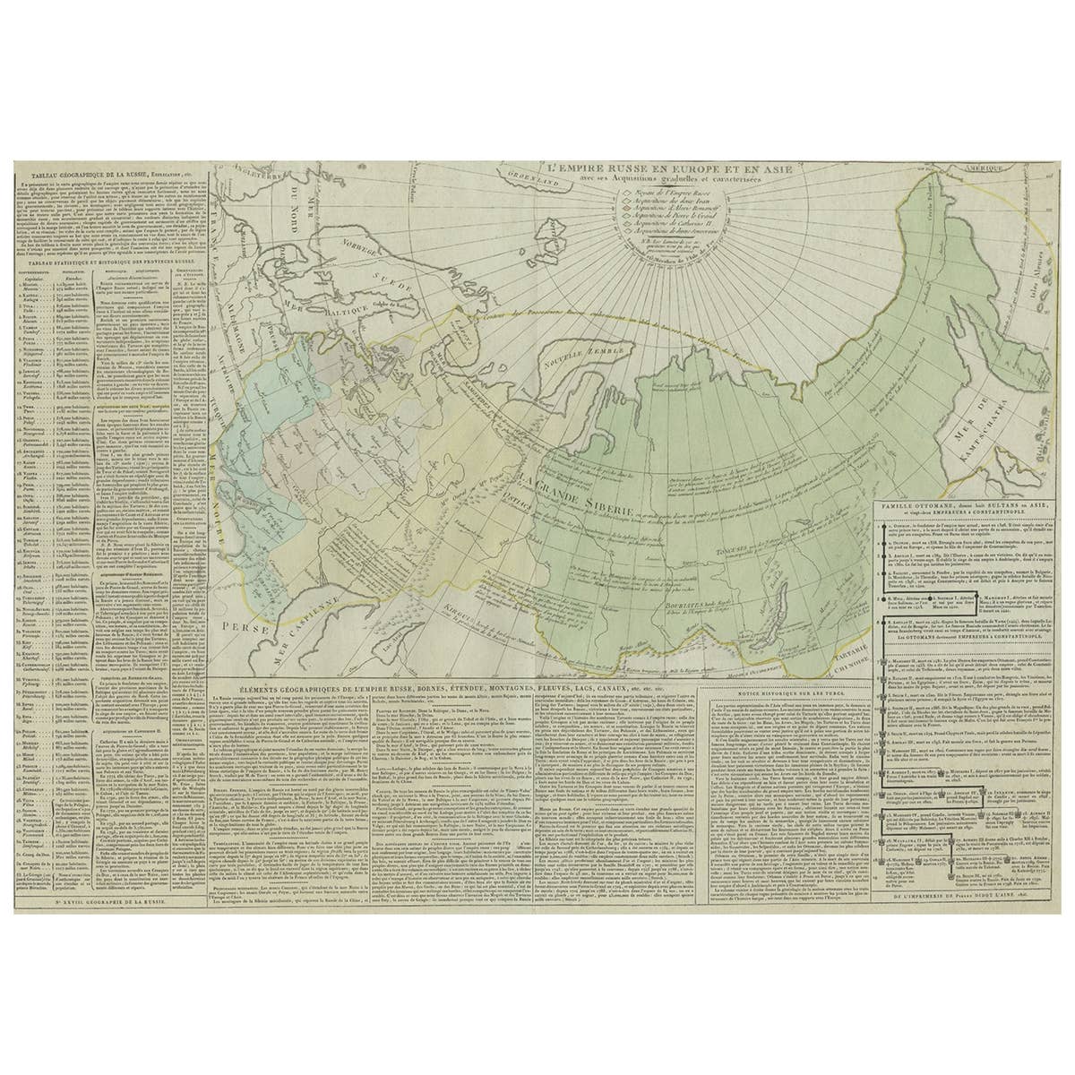 Antique Map of the Extension of the Russian Empire in the XIXth Century, 1806