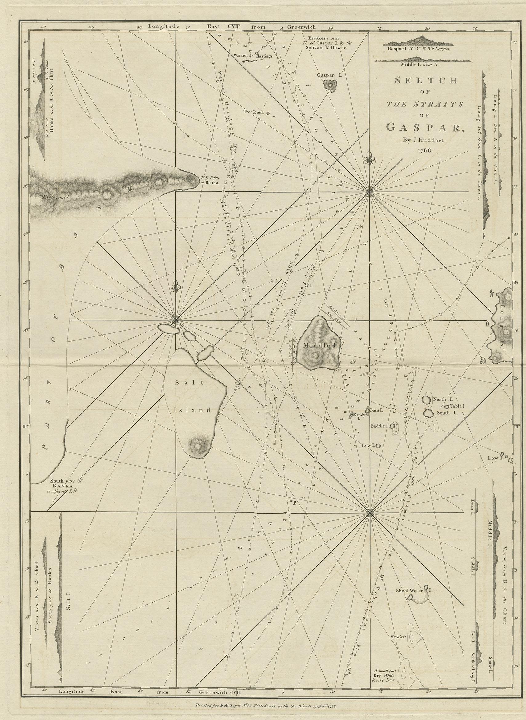 Antique map titled 'Sketch of the Straits of Gaspar'. Detailed sea chart of the Gaspar Strait, showing part of the Island of Banca on the east coast of Sumatra just to the south of Singapore. The Gaspar Strait is a strait separating the Indonesian