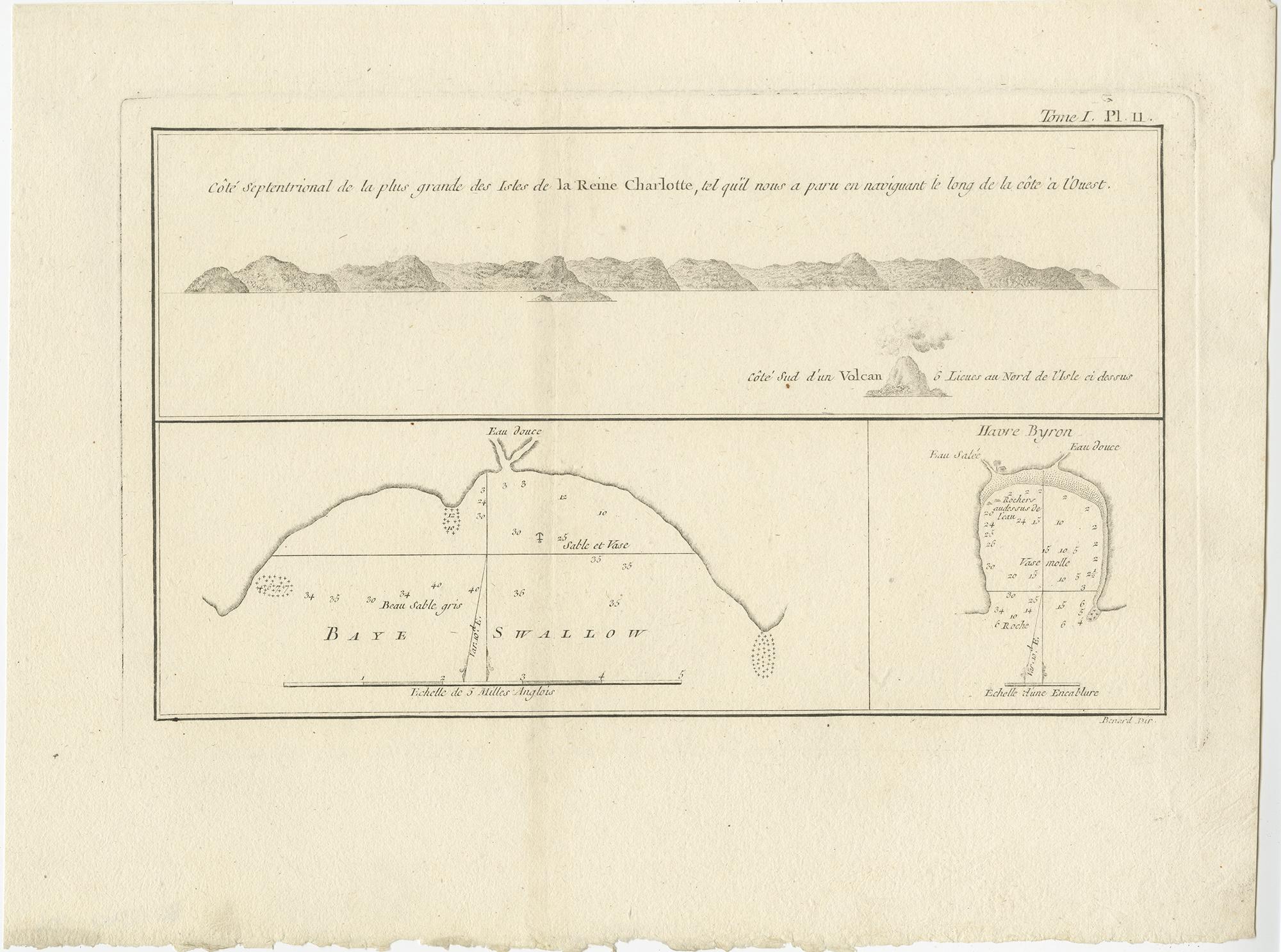 Carte ancienne intitulée 'Cote Septentrional de la plus grande des Isles de la Reine Charlotte (...)'. Carte et vue côtière des îles de la Reine-Charlotte (îles Santa Cruz, îles Salomon) par Phillips Carteret, juillet-août 1767 sur le Swallow. Le