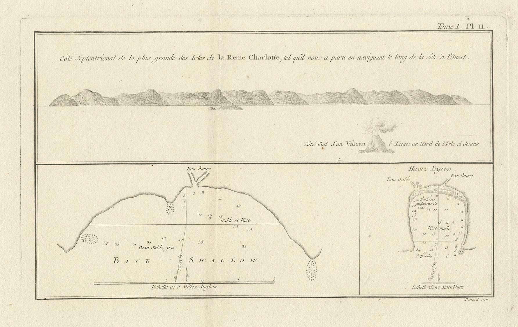 Carte ancienne des îles situées dans les îles de la reine Charlotte Bon état - En vente à Langweer, NL