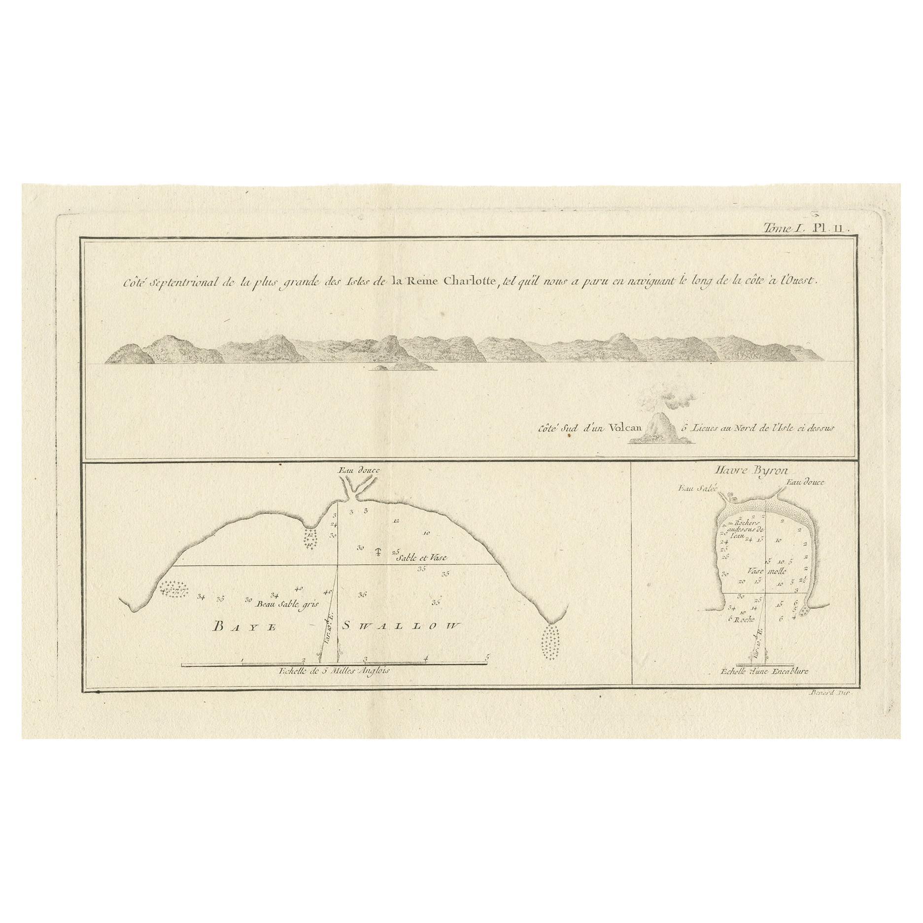 Carte ancienne des îles situées dans les îles de la reine Charlotte 