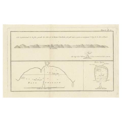 Antique Map of the Queen Charlotte Islands (Santa Cruz) Pacific – Carteret, 1774