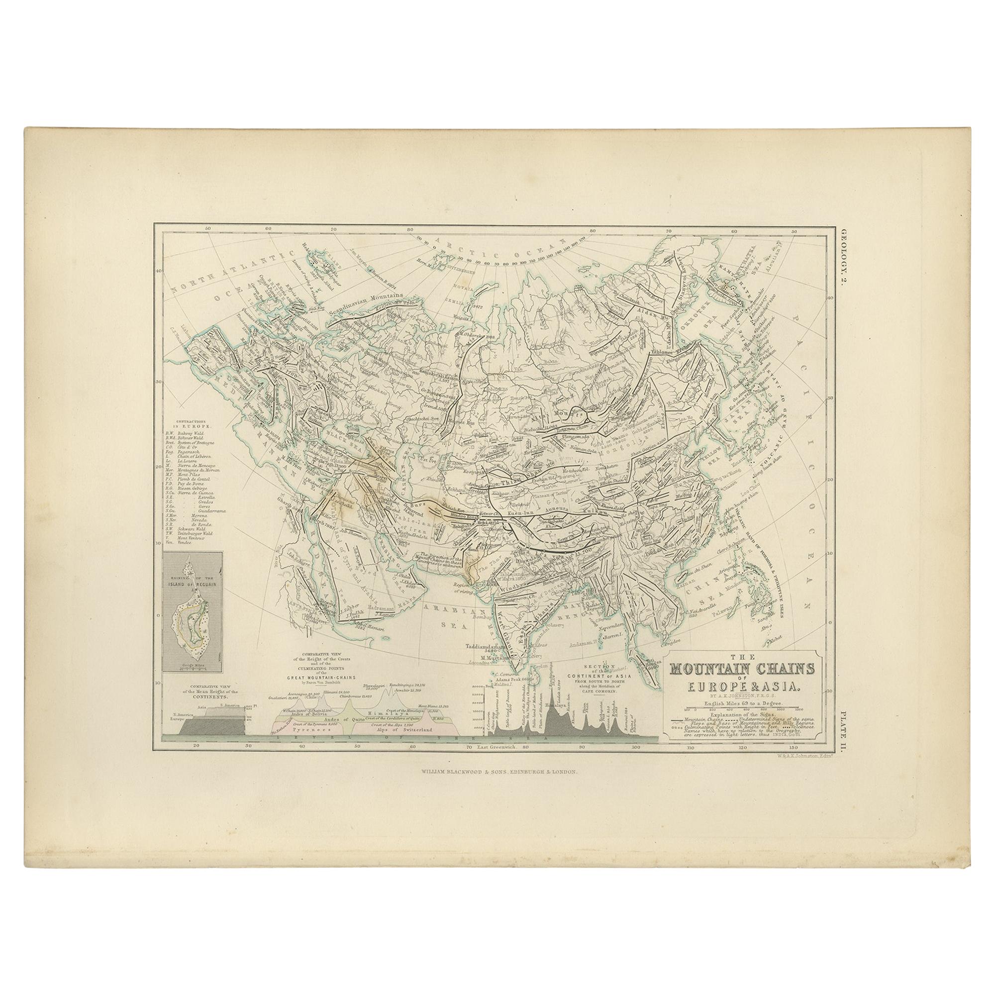 Antike antike Karte der europäischen und asiatischen Bergketten von Johnston „1850“