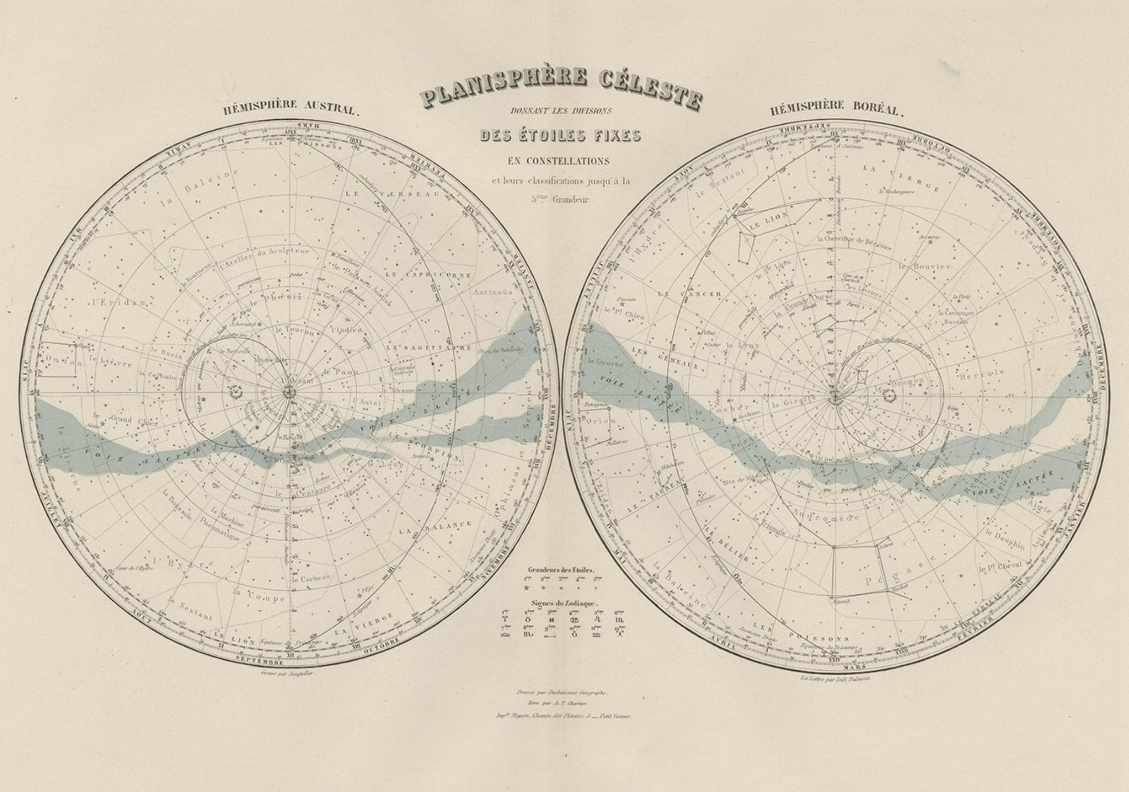 Antique Map of the Night Skies of the Northern and Southern Hemispheres, 1880 In Good Condition For Sale In Langweer, NL