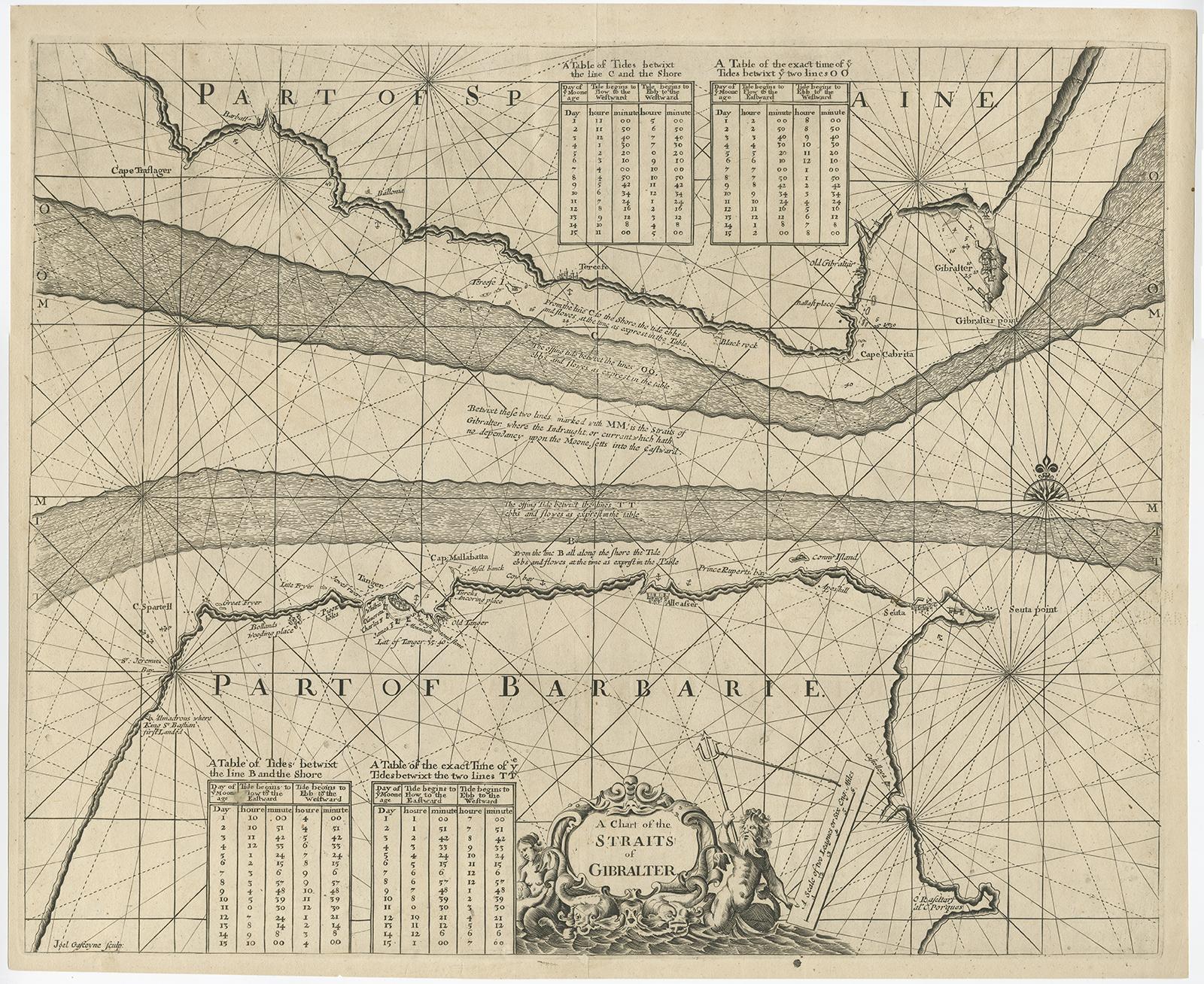 map of strait of gibraltar