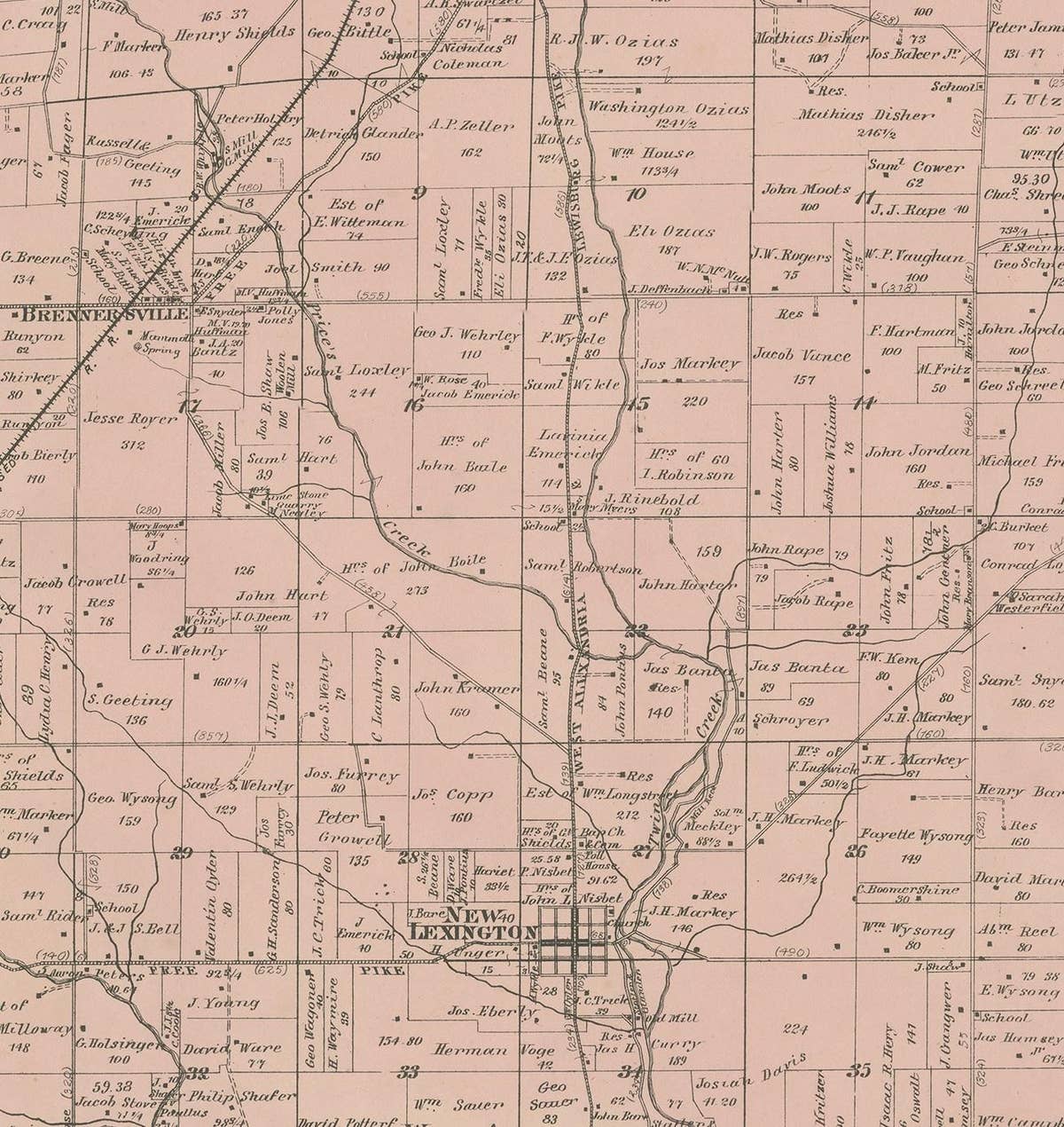 Antique Map of the Twin Township of Ohio by Titus '1871'