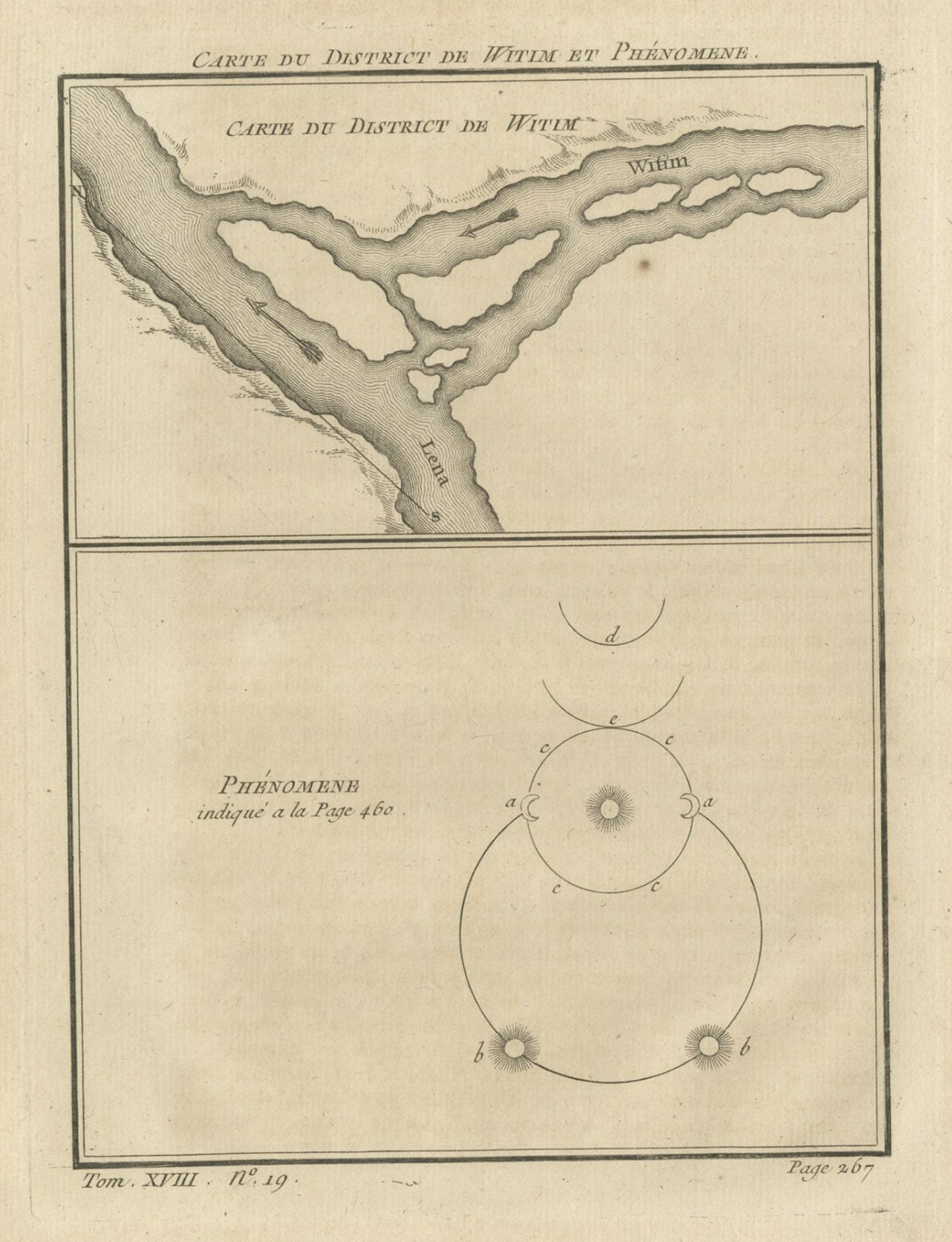 Antike Karte der Flussmündungen Vitim und Lena, Russland, 1768 (Papier) im Angebot