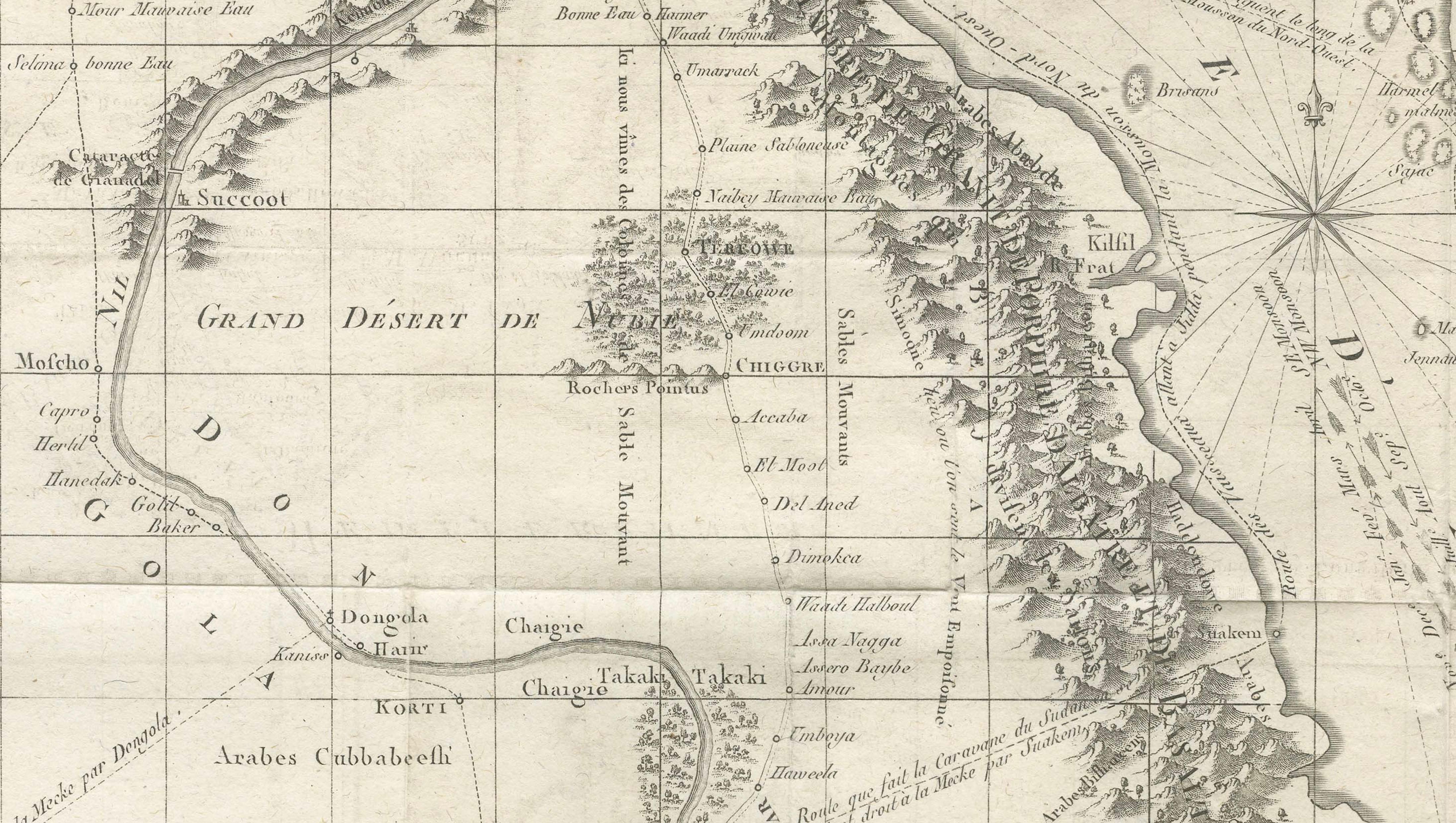 Antique Map of the Red Sea, Gulf of Arabia and Nile Sources, c.1750