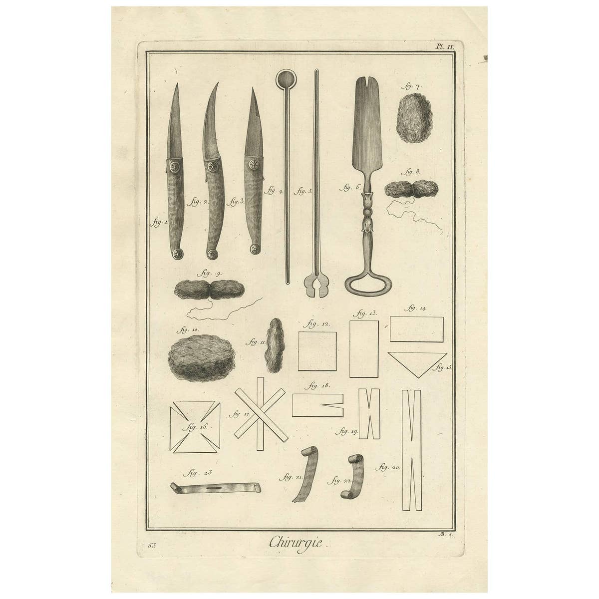 Antique Medical Print 'Pl. II' by D. Diderot, circa 1760