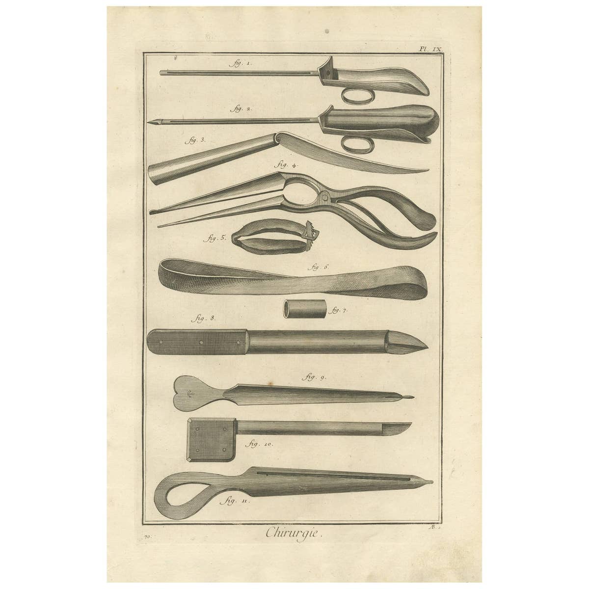 Antique Medical Print 'Pl. IX' by D. Diderot, circa 1760