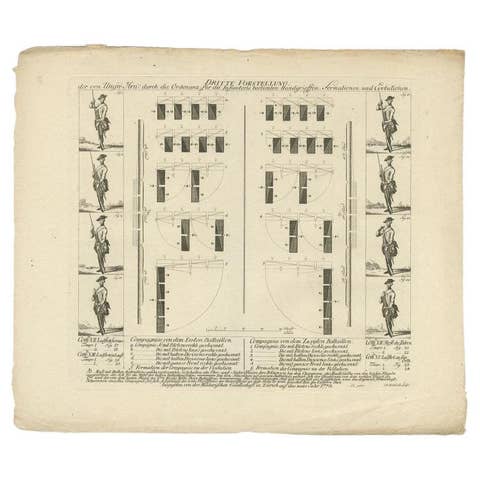 Antique Military Print of Infantry Warfare and Infantry Training, 1773