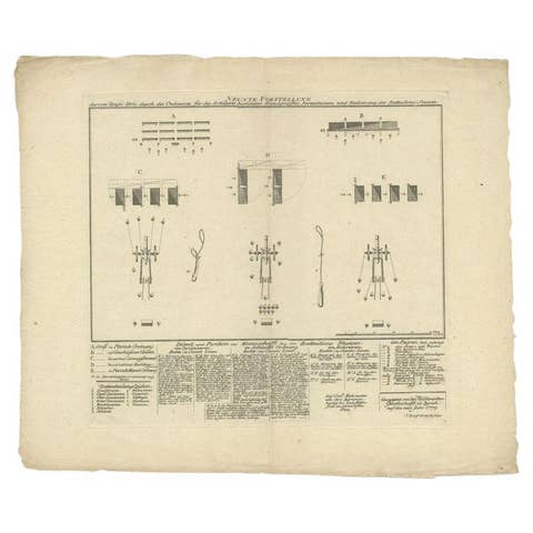 Antique Military Print of Infantry Warfare and Infantry Training, 1773