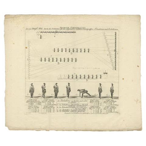 Antique Military Print of Infantry Warfare and Infantry Training, 1773
