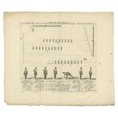 Antiker Militärischer Druck des Infanteriekriegs und der Infanterieausbildung, 1773