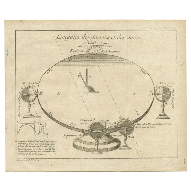 Antique Original Engraving of Seasons by Le Bas, C.1780