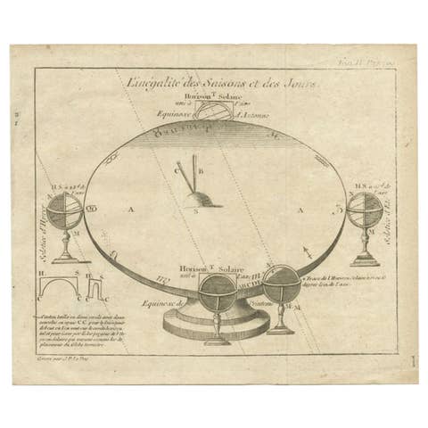 Antique Original Engraving of Seasons by Le Bas, C.1780